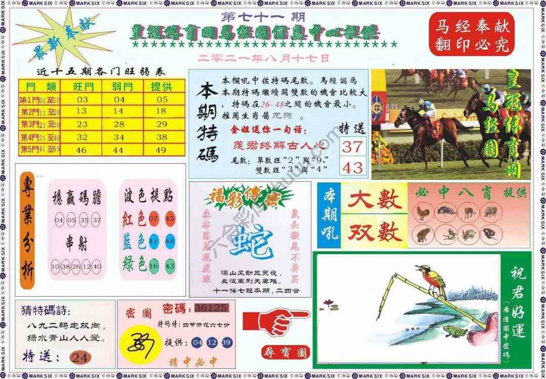 马经图记录