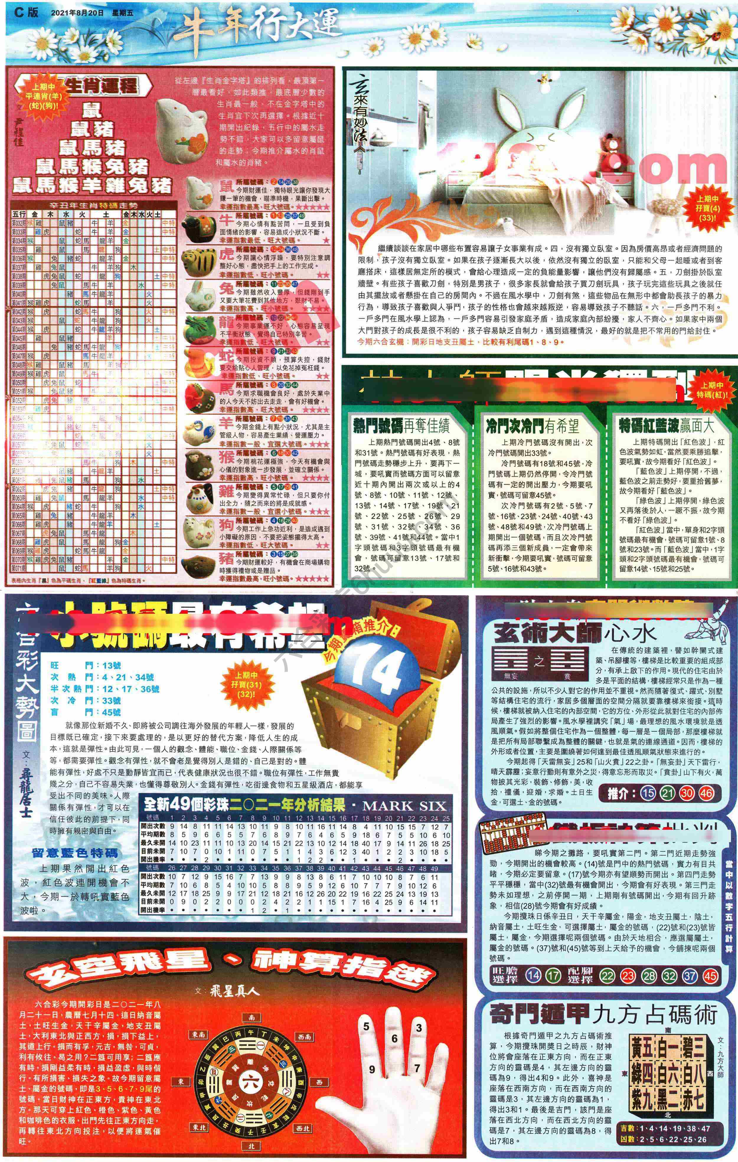 大版贴士皇
