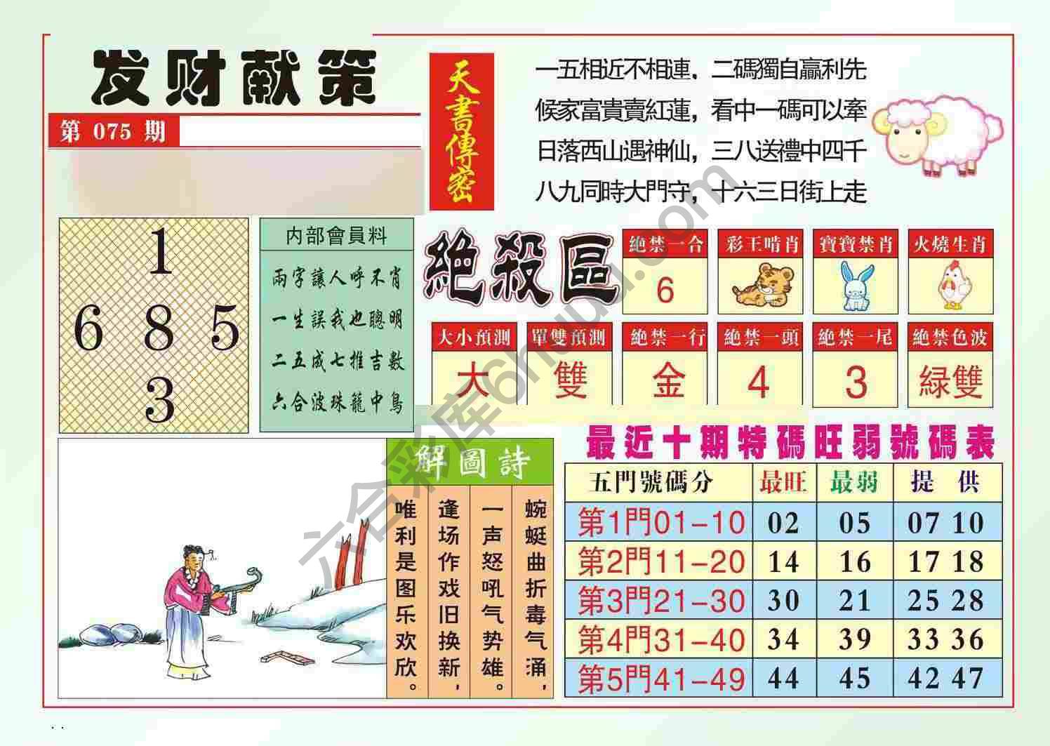 发财献策