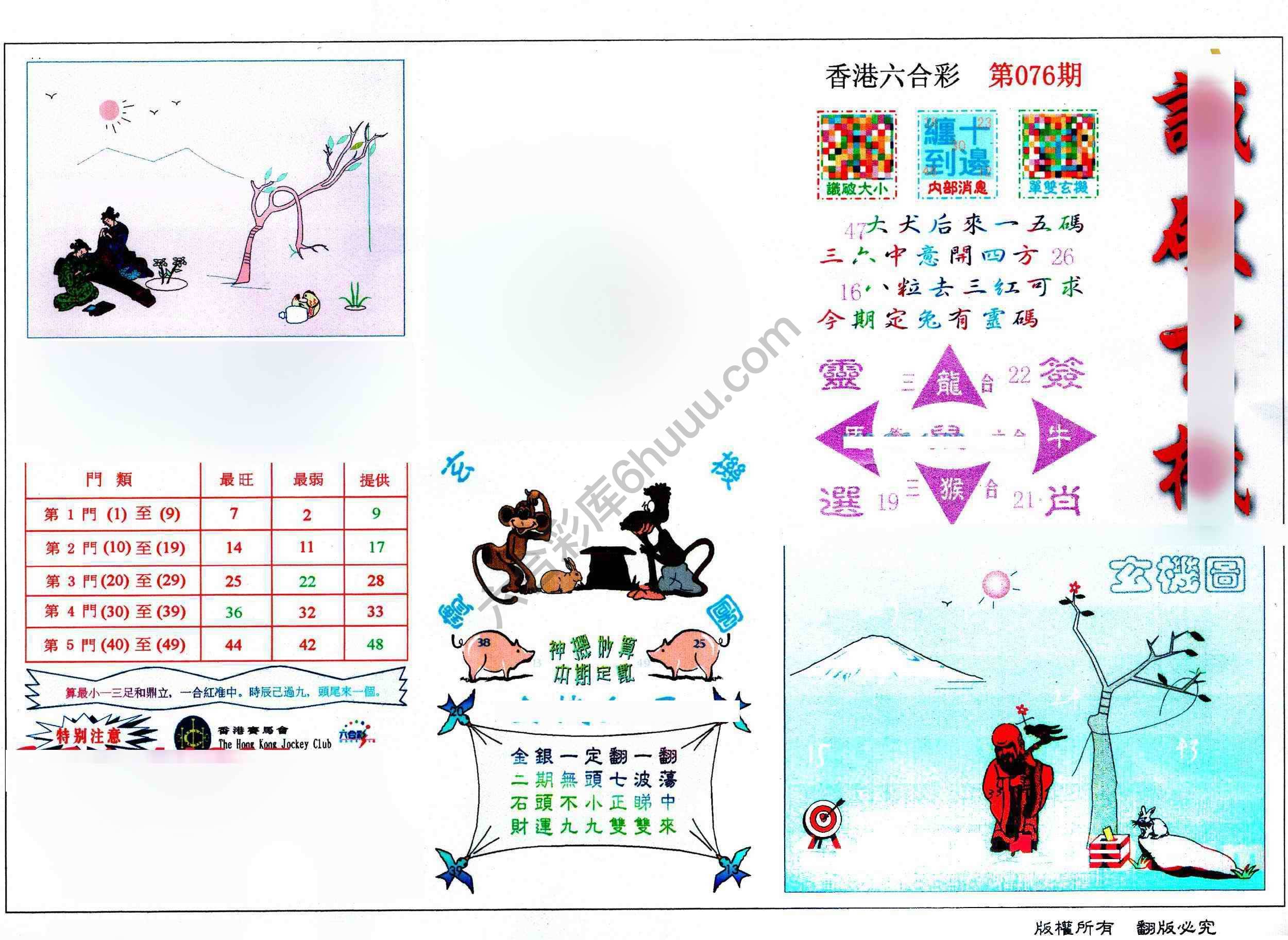 识破玄机