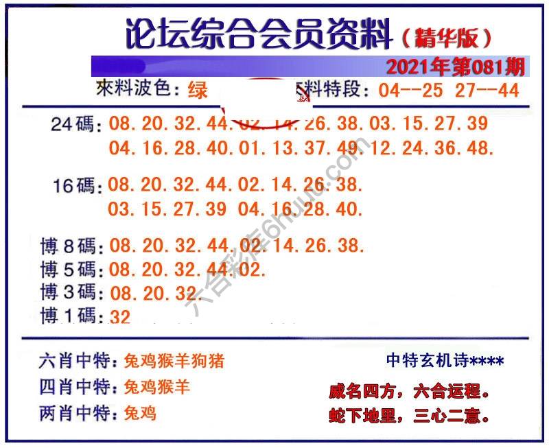 综合会员资料