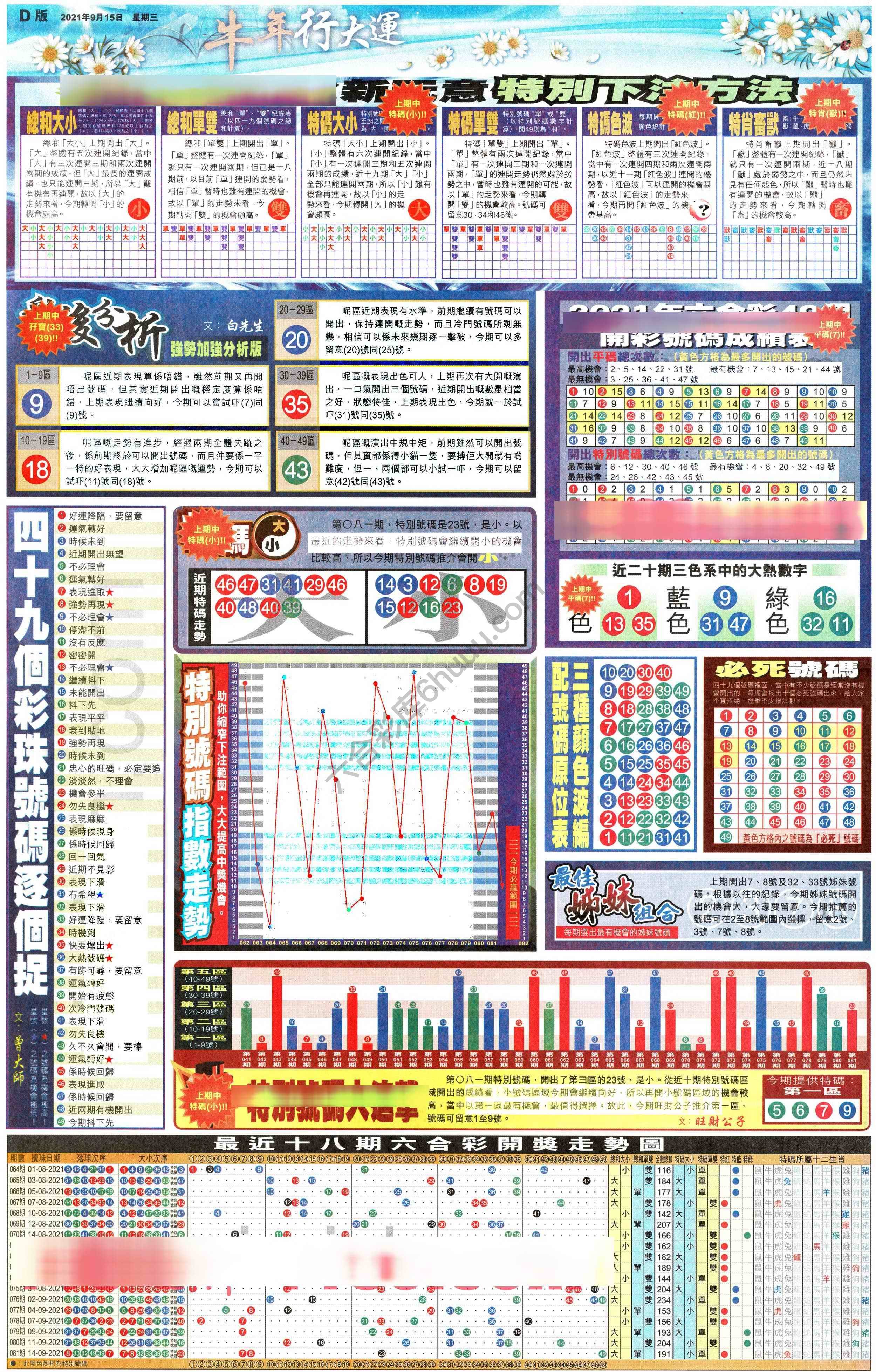 大版贴士皇