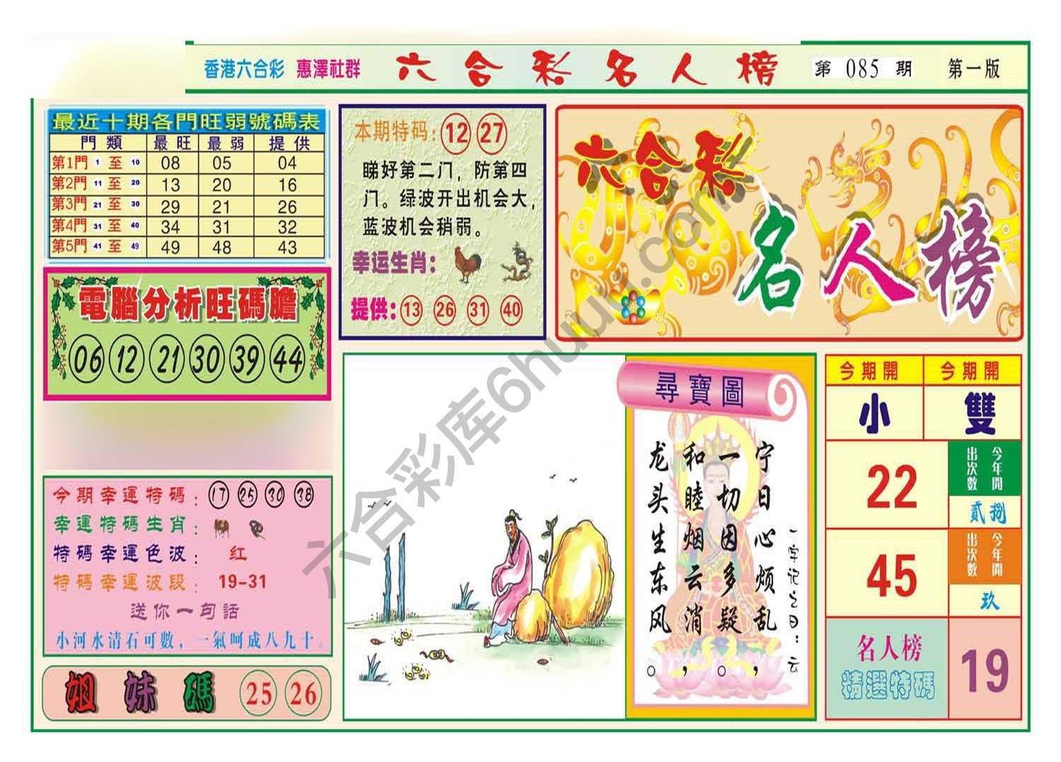 名人榜