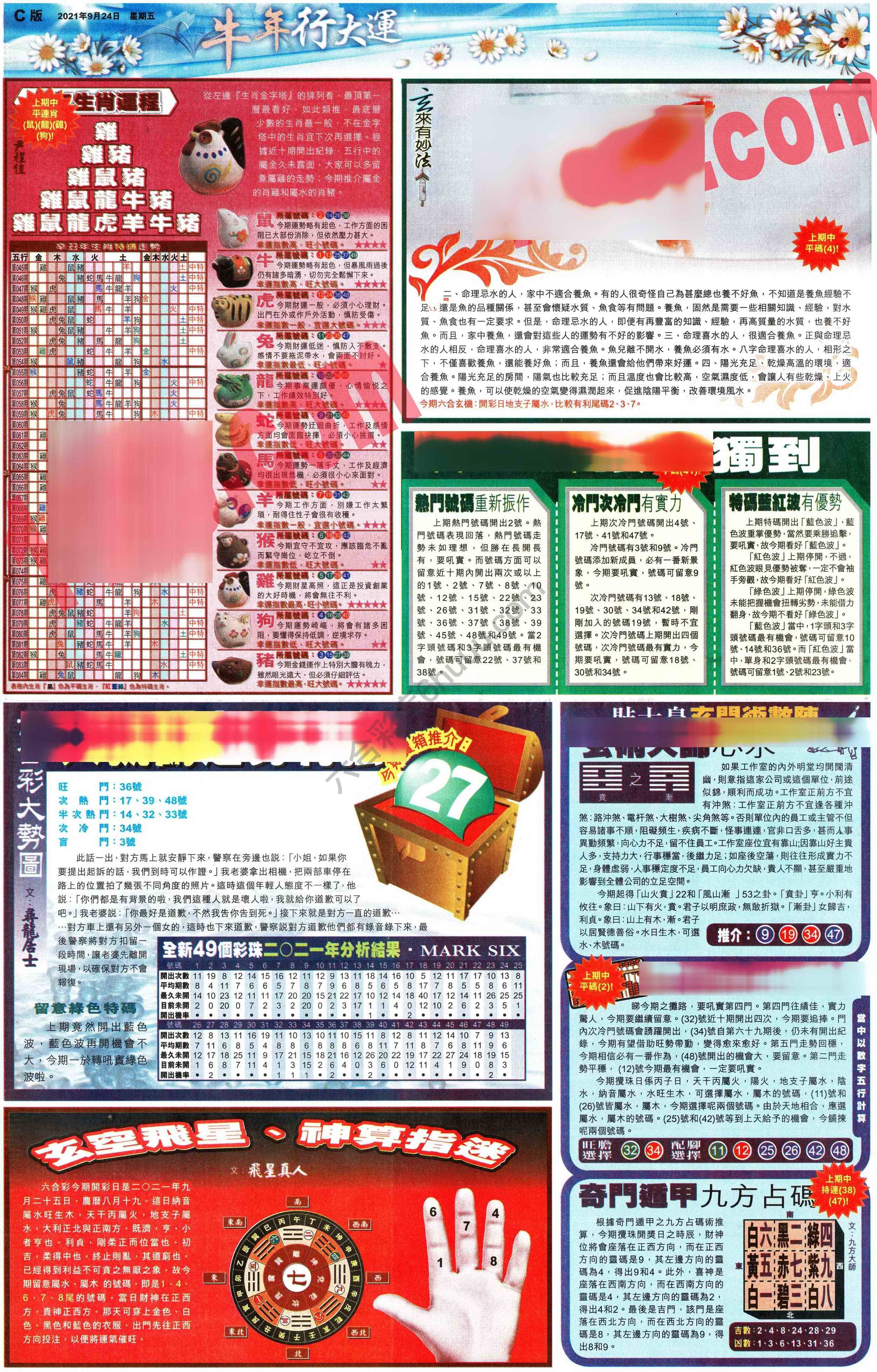 大版贴士皇