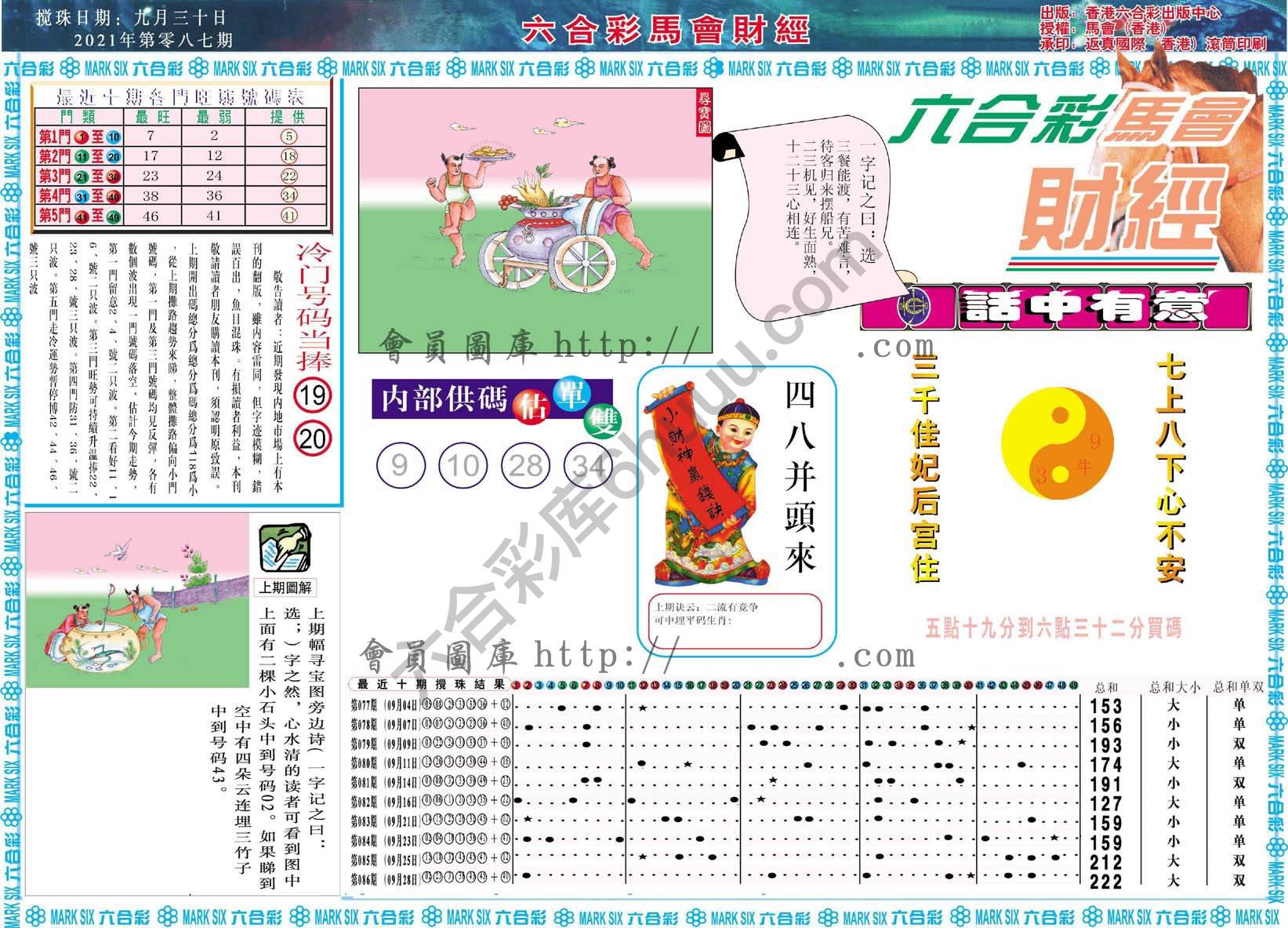 六合彩马会财经