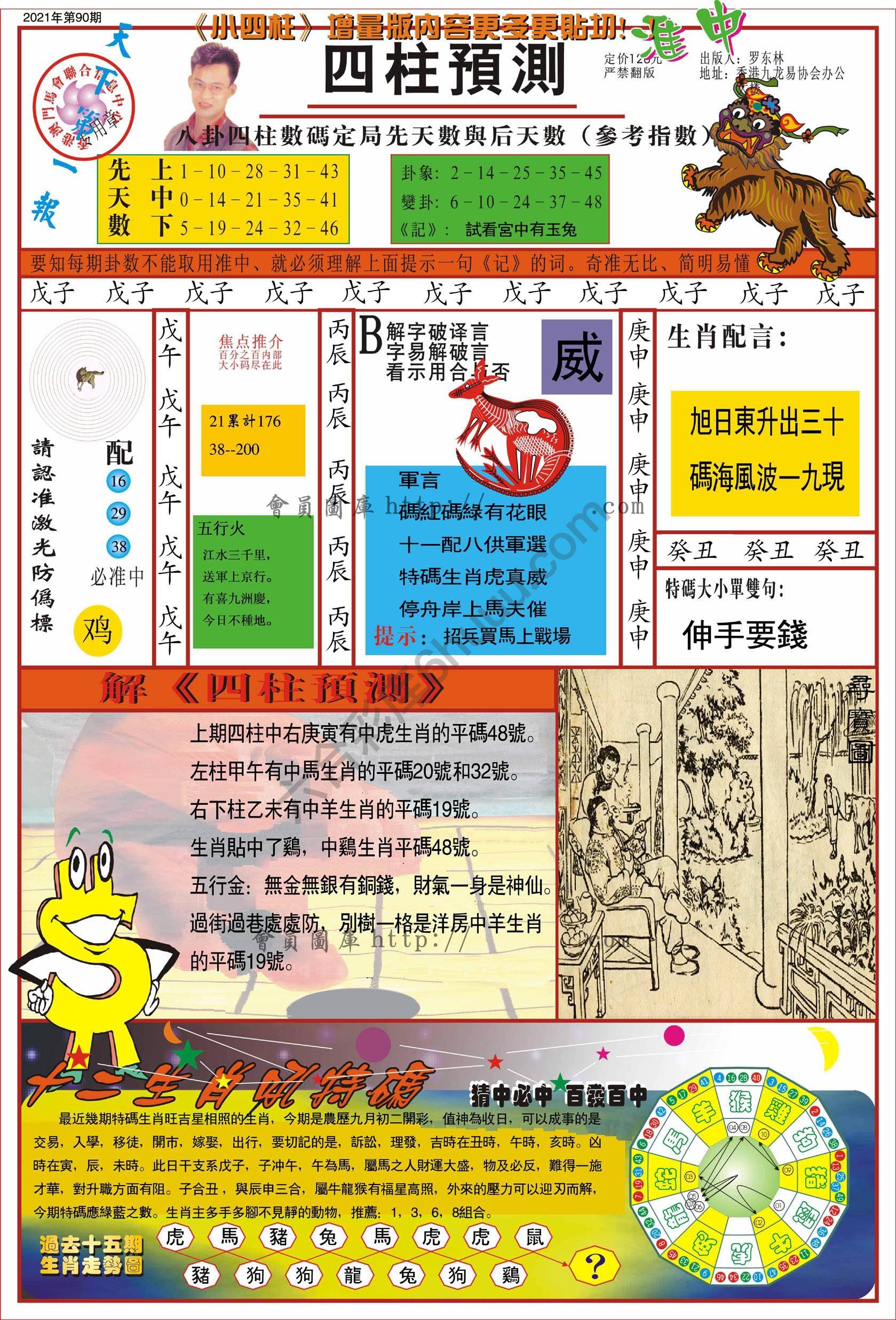 四柱预测