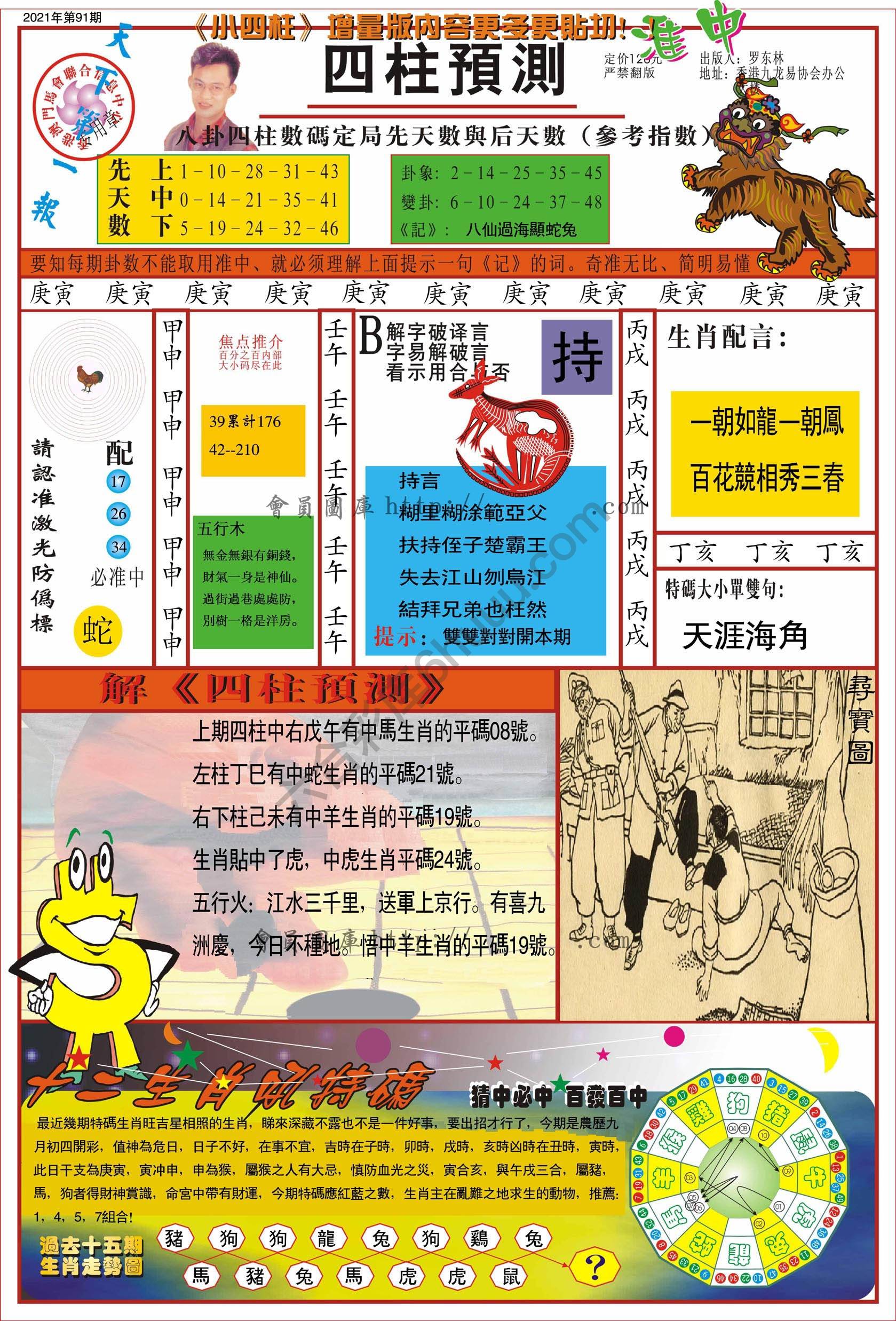 四柱预测