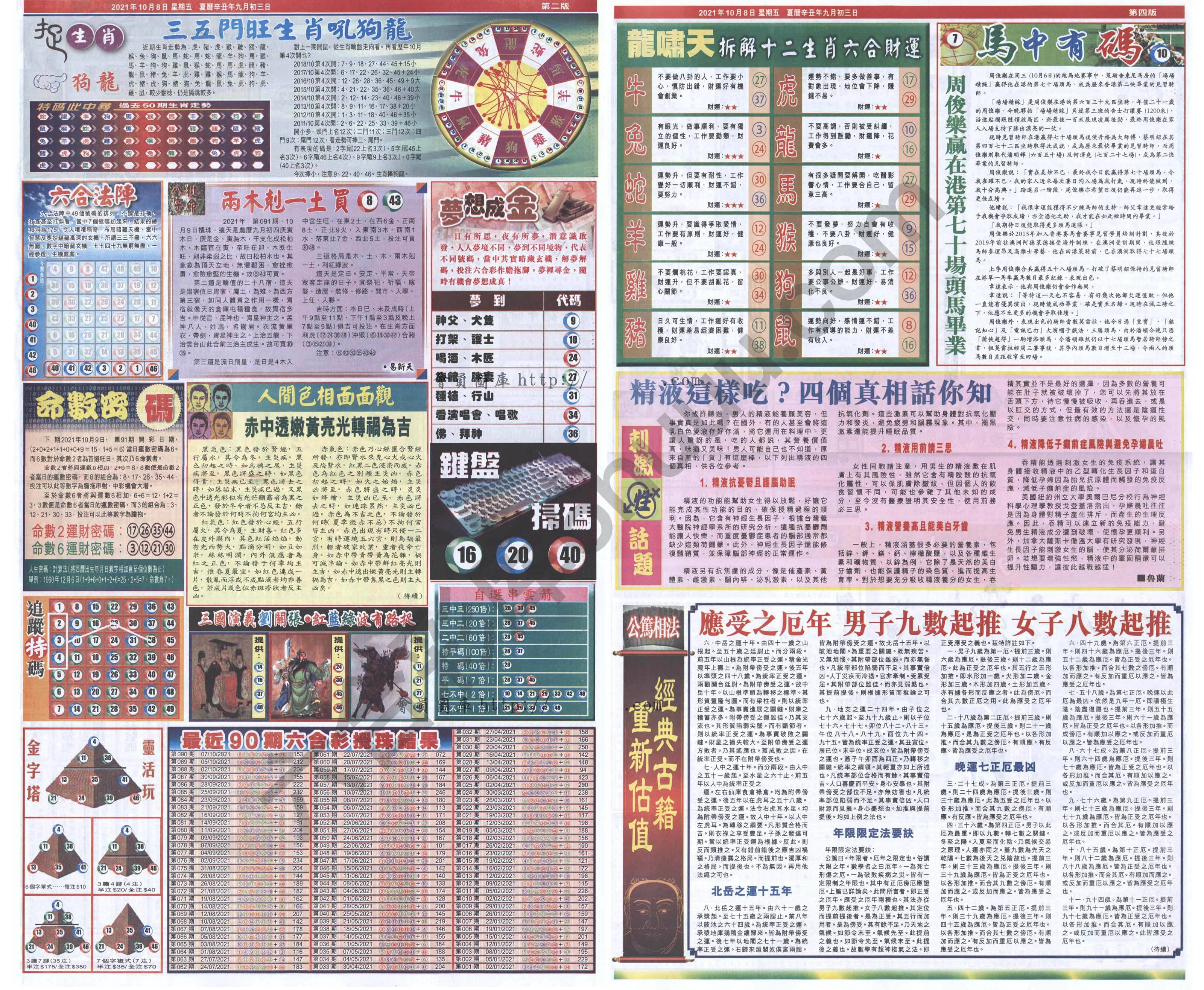 跑狗图