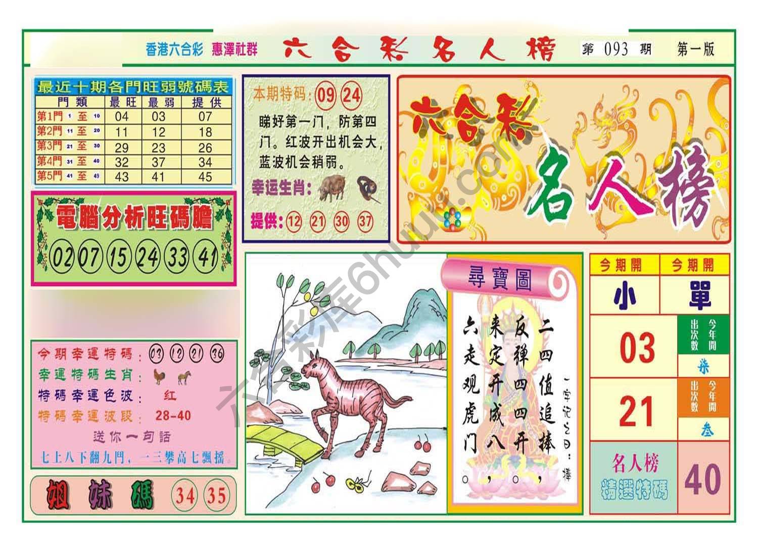 名人榜