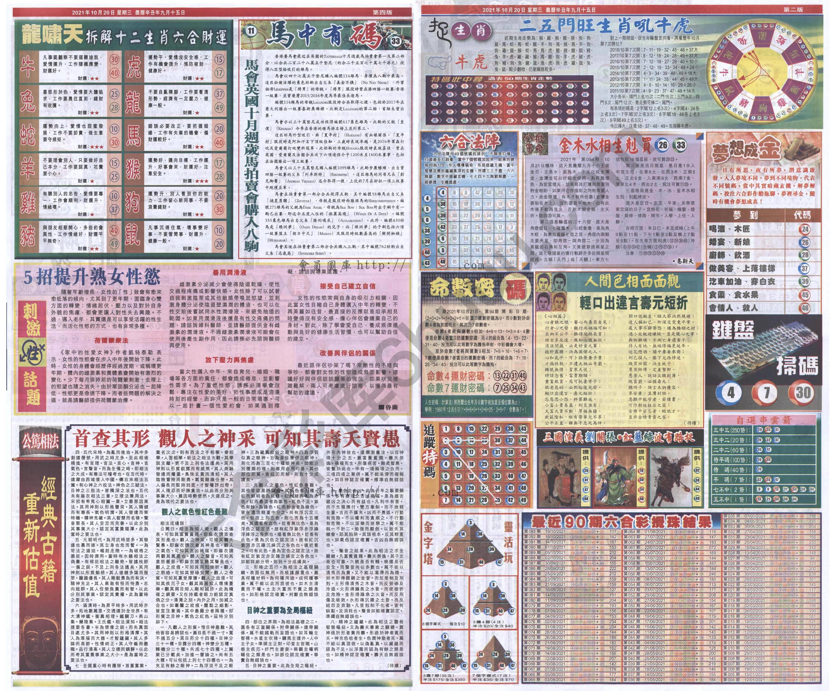 跑狗图