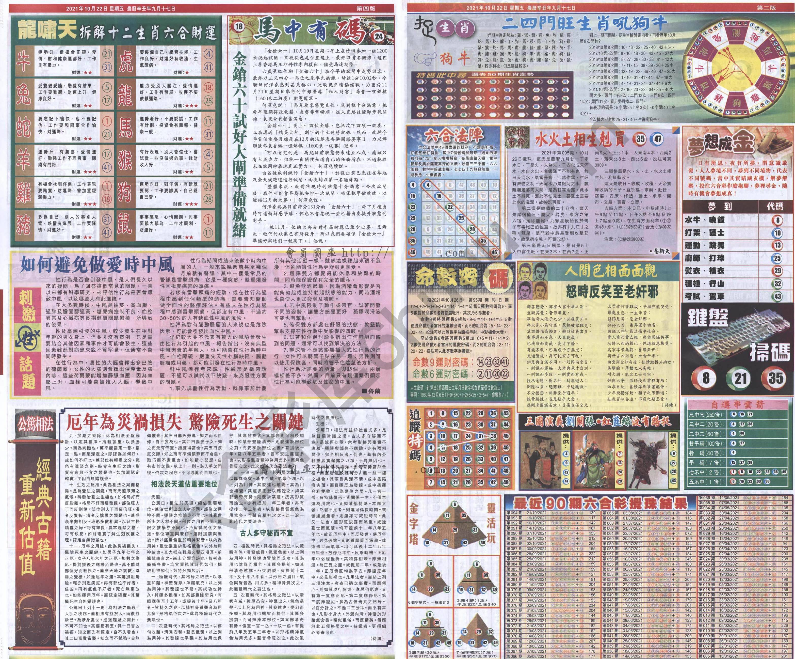 跑狗图