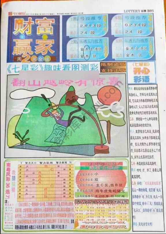 财富赢家