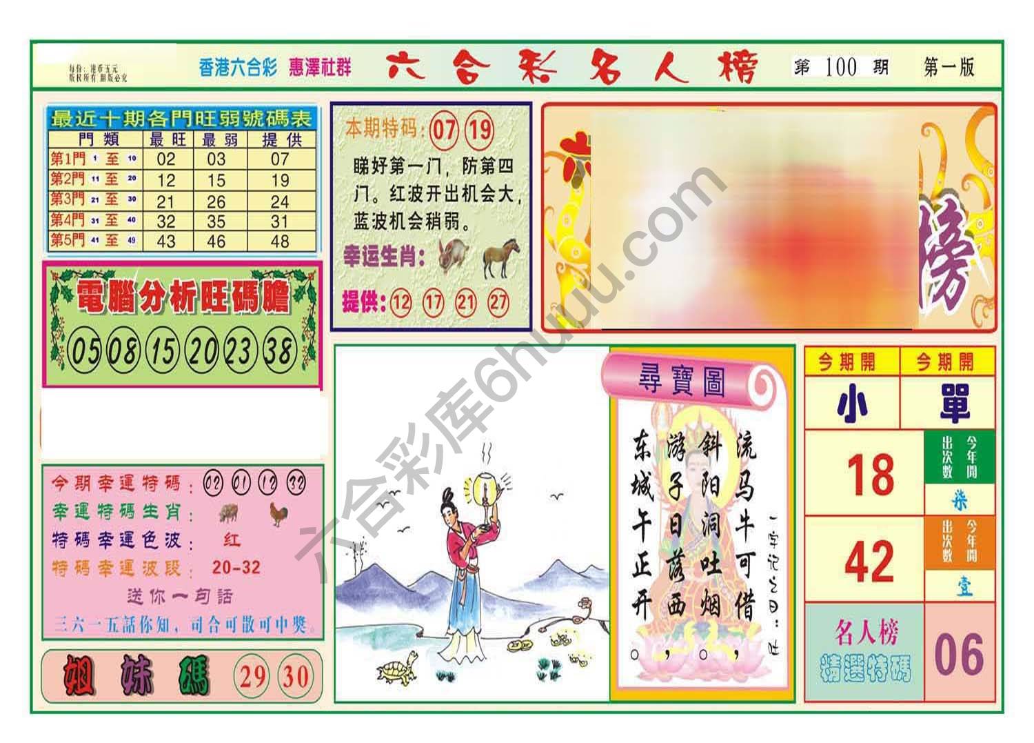 名人榜