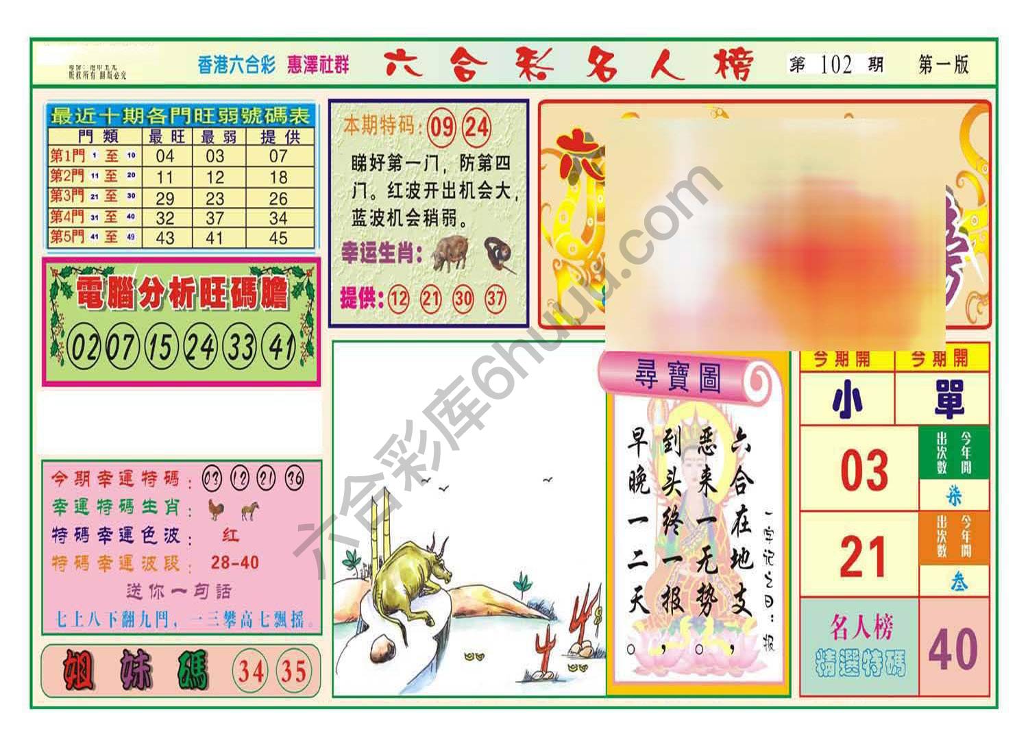 名人榜