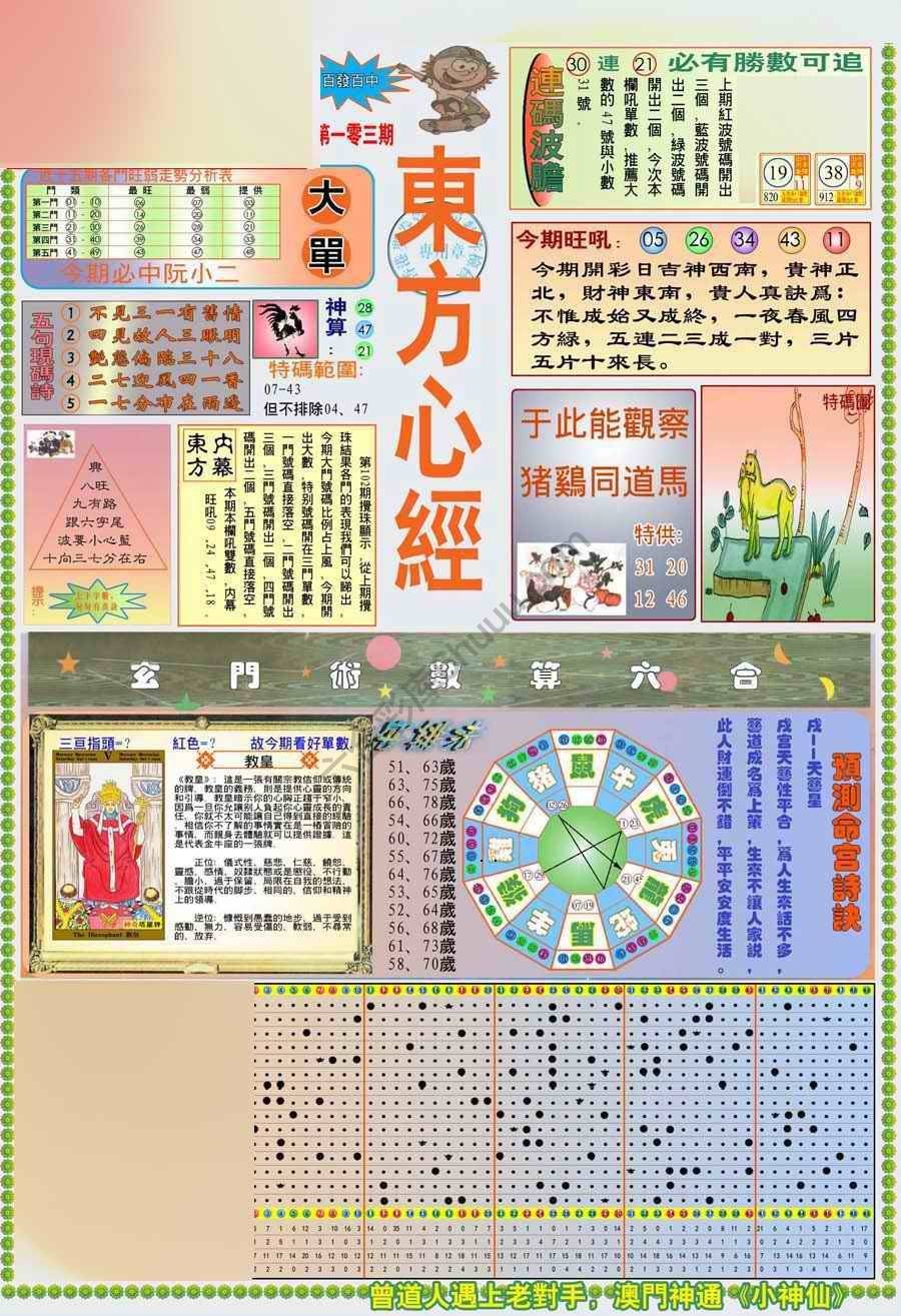 新版东方心经