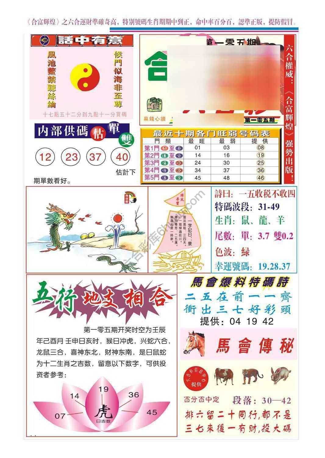 合富辉煌