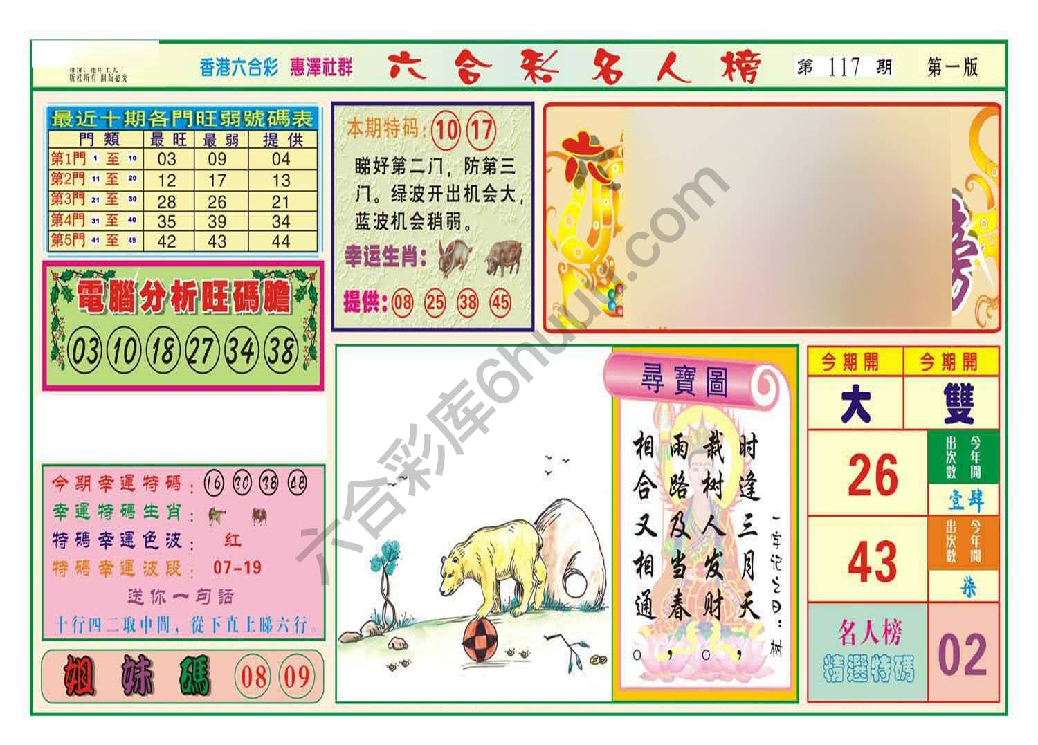 名人榜