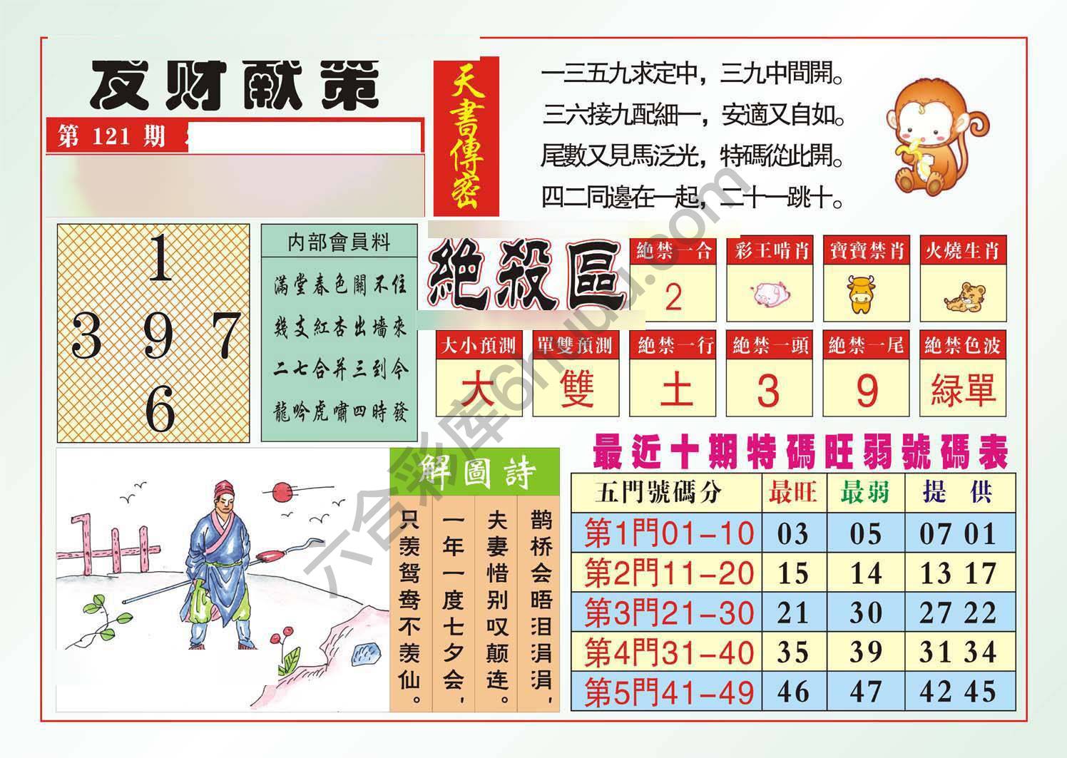 发财献策