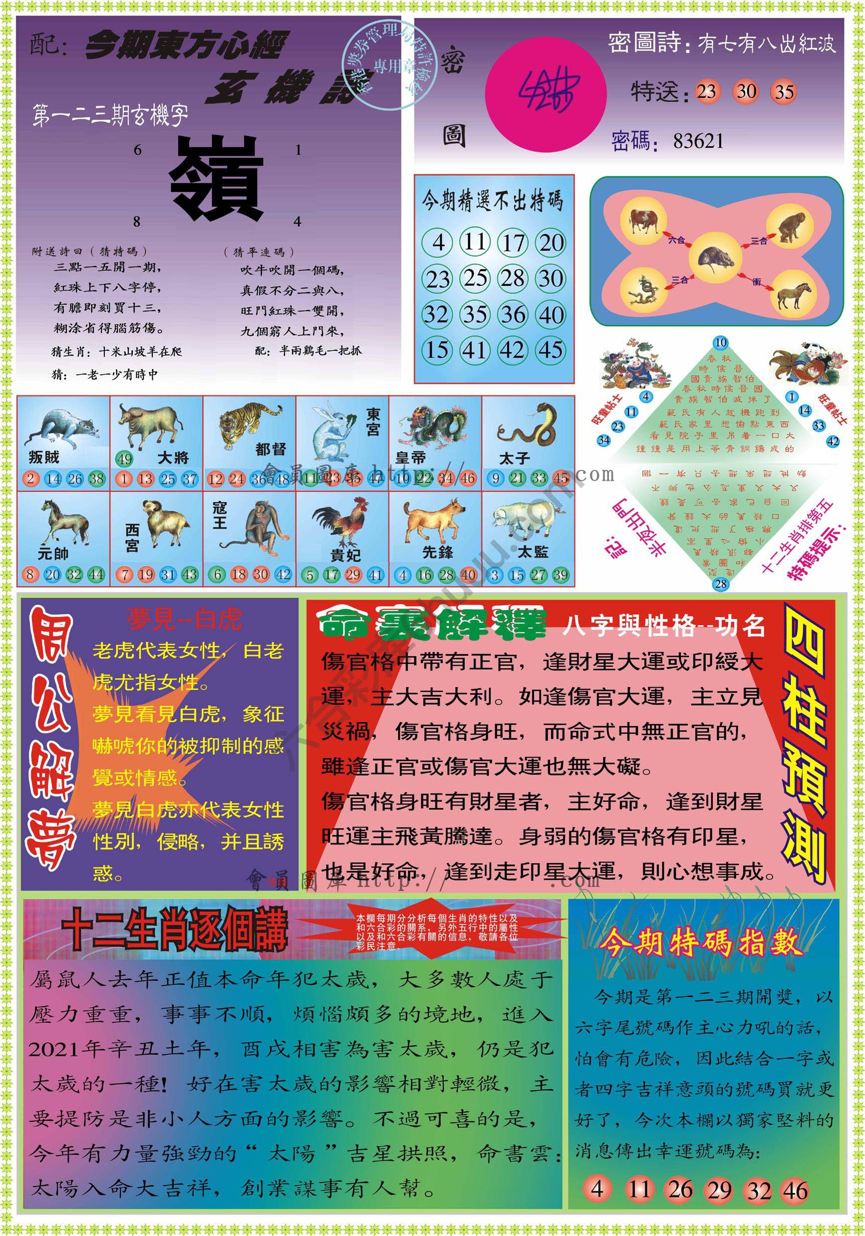 东方心经