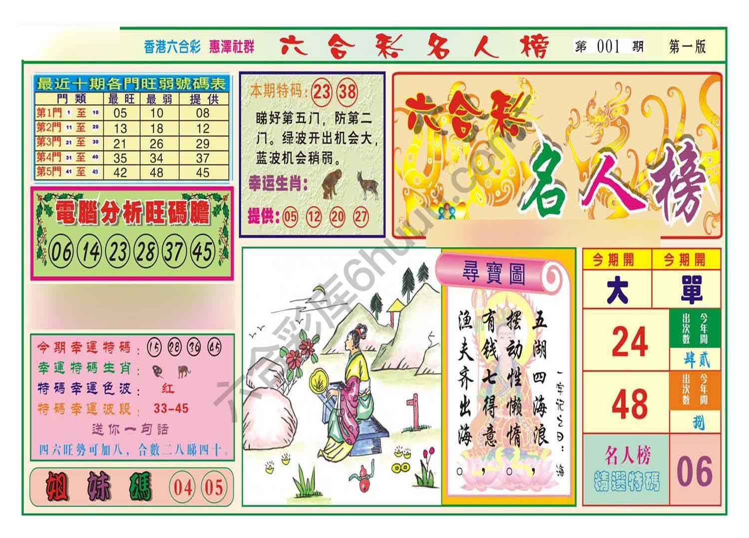 名人榜