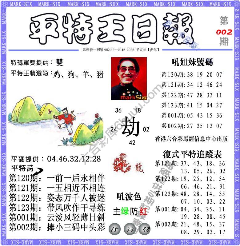 平特王日报