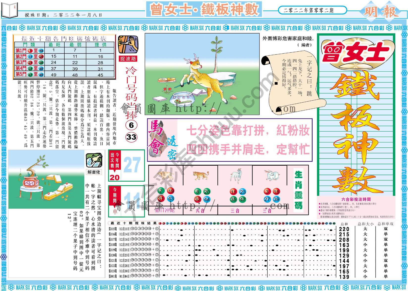 曾女士铁板神数