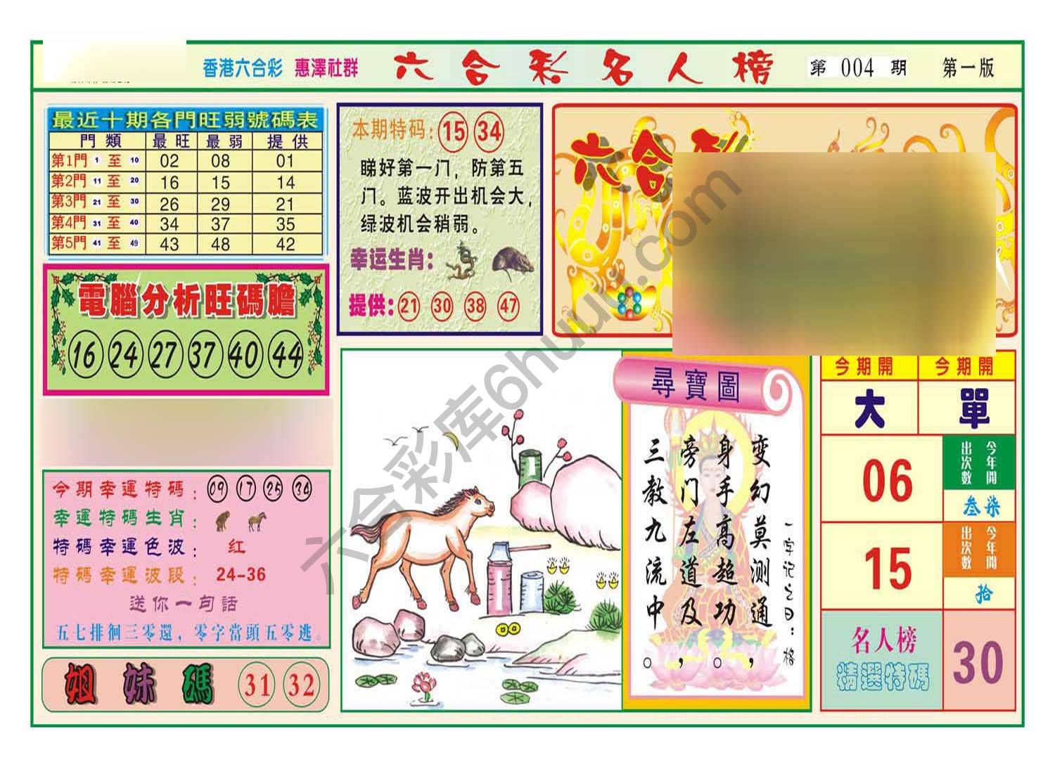 名人榜