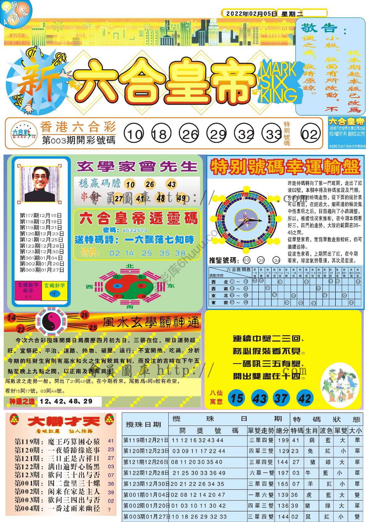 新六合皇帝