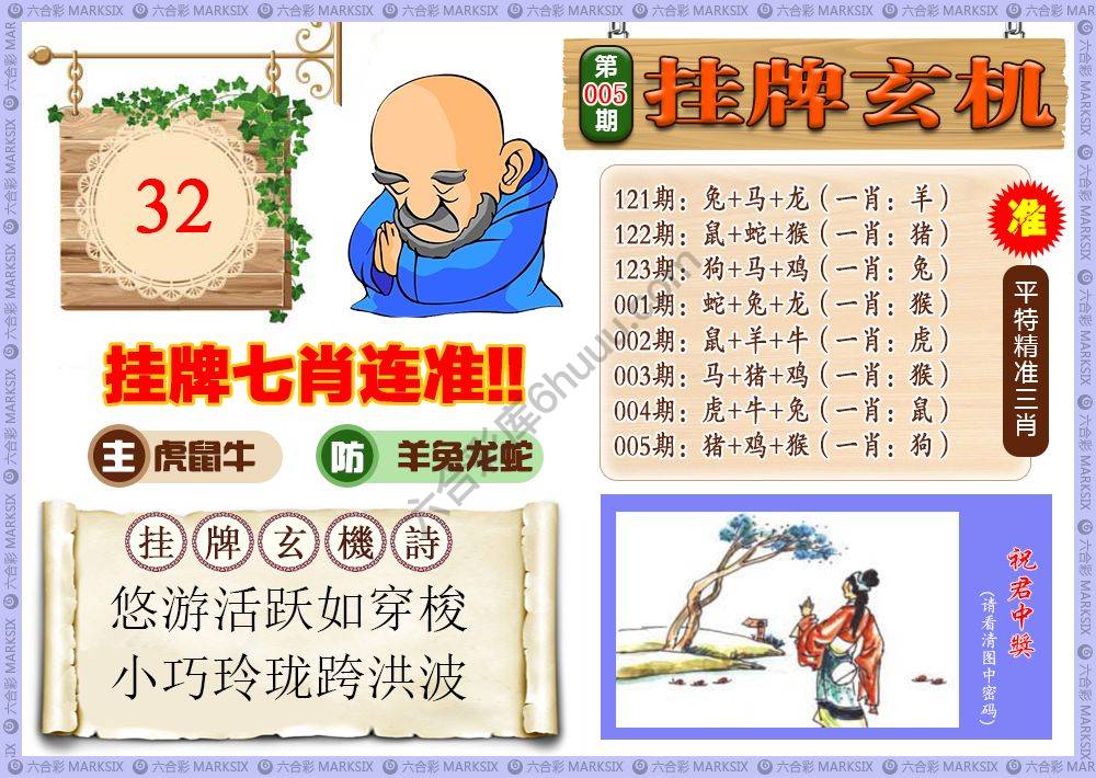 挂牌玄机