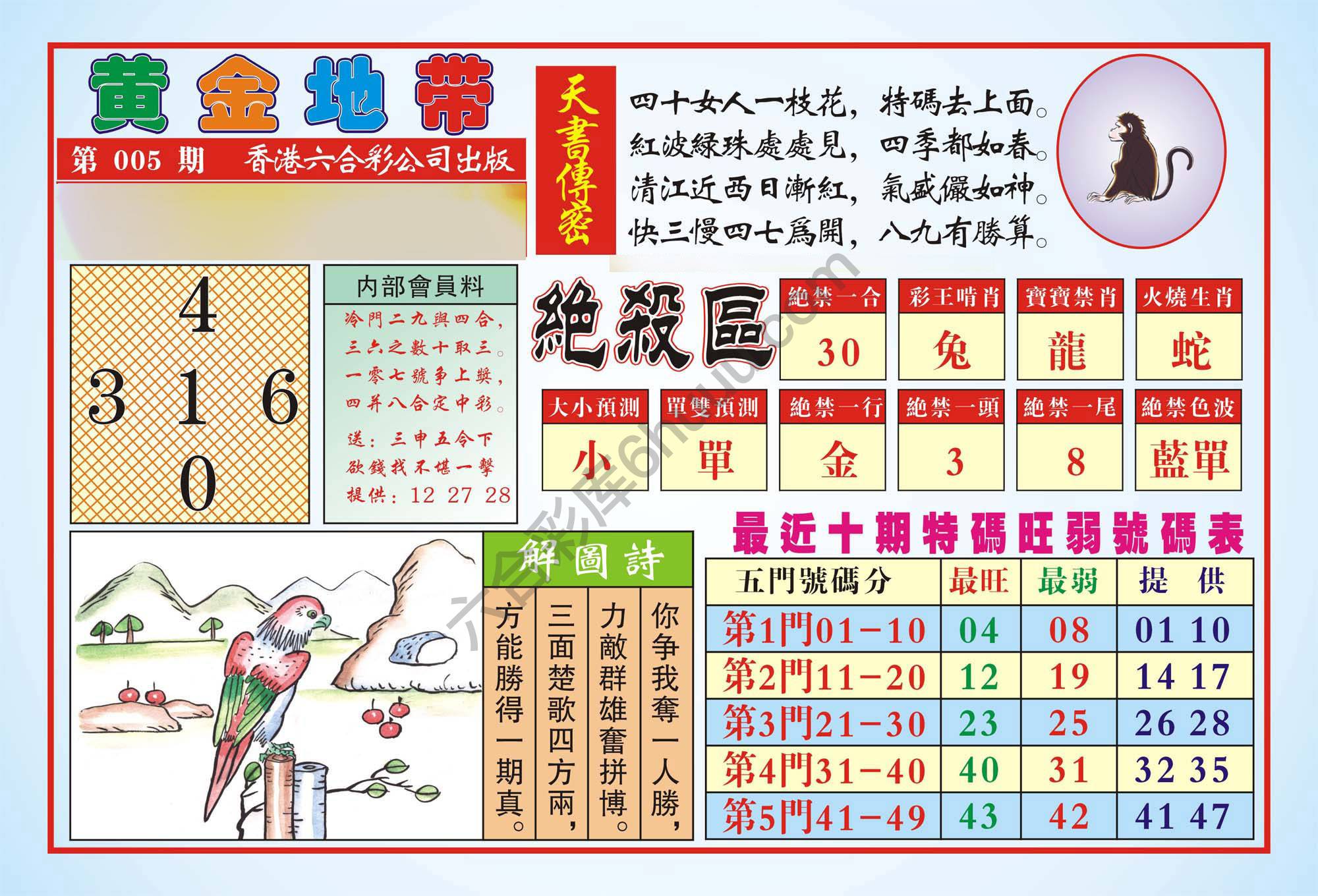 香港黄金地带