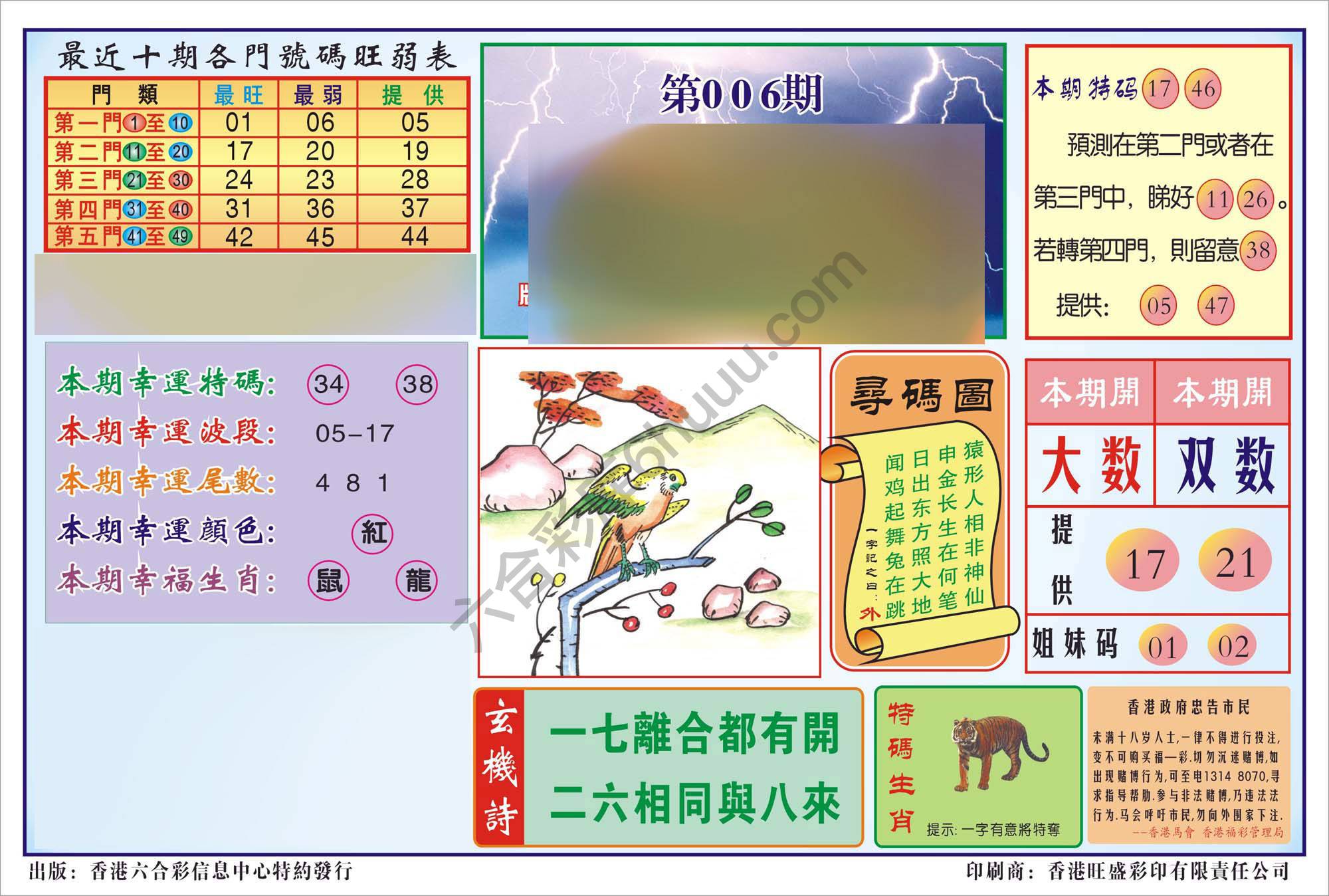 香港逢赌必羸