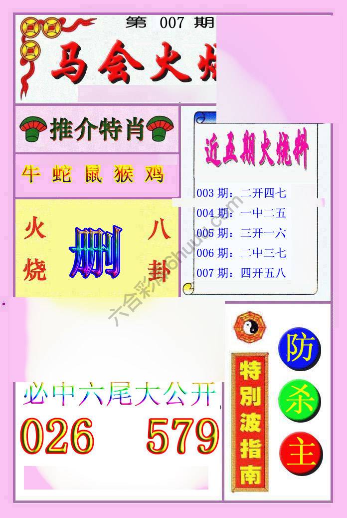 火烧图