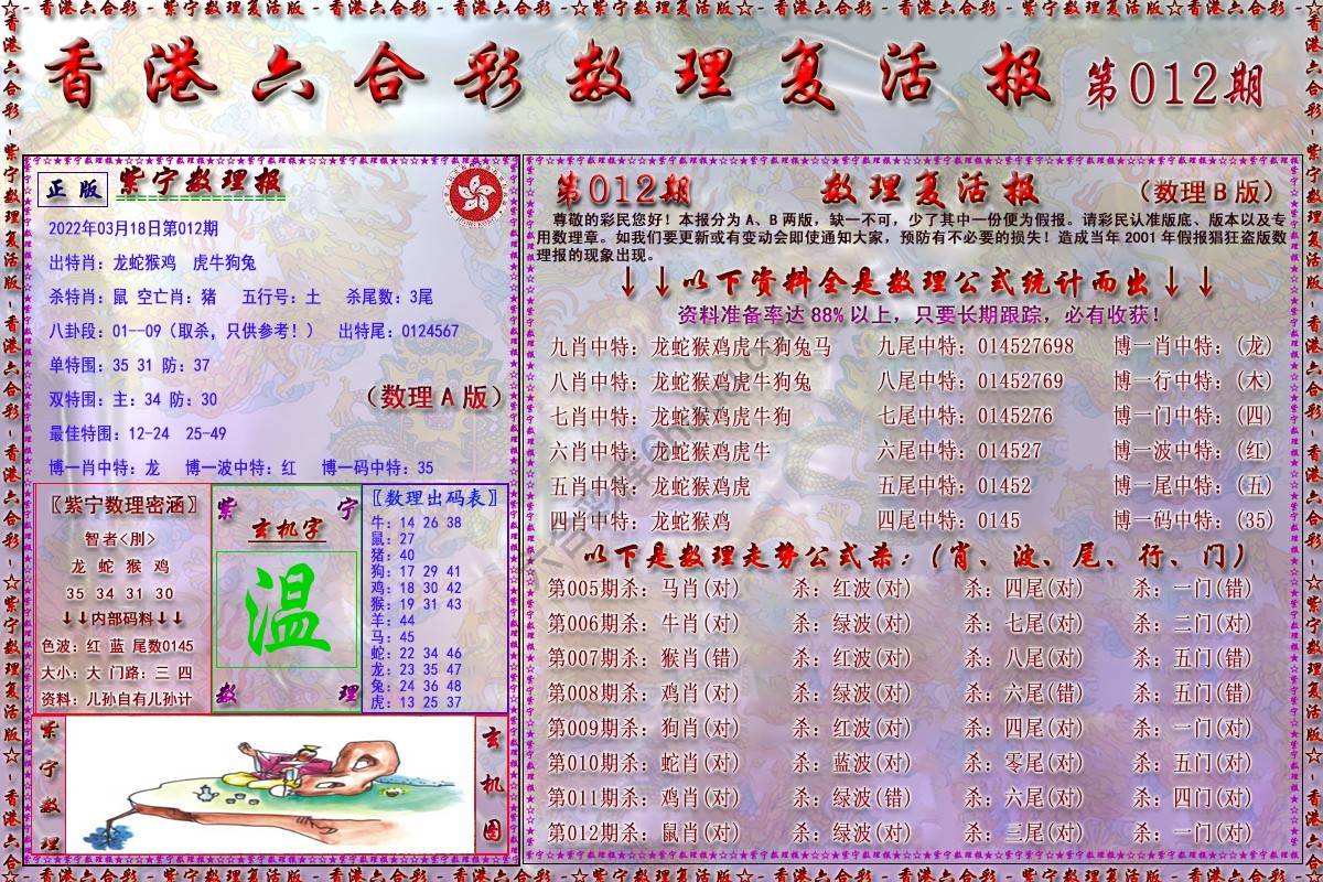 数理复活报
