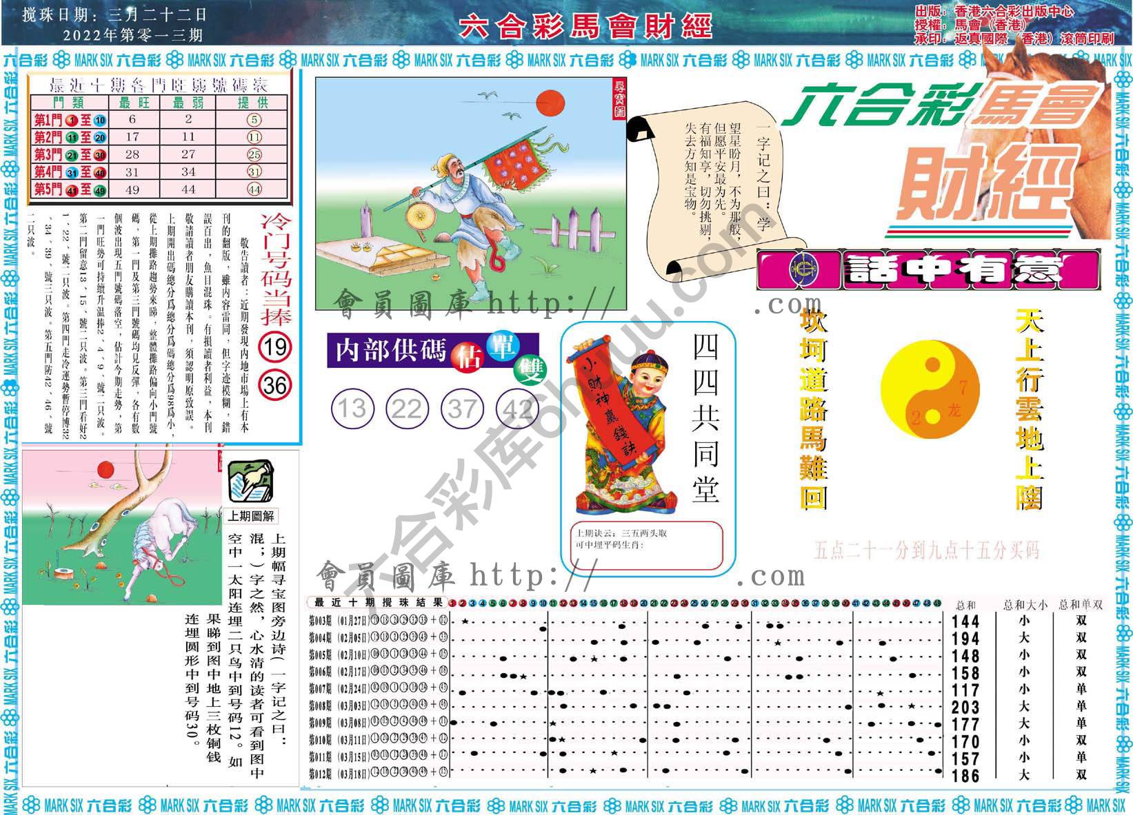 六合彩马会财经