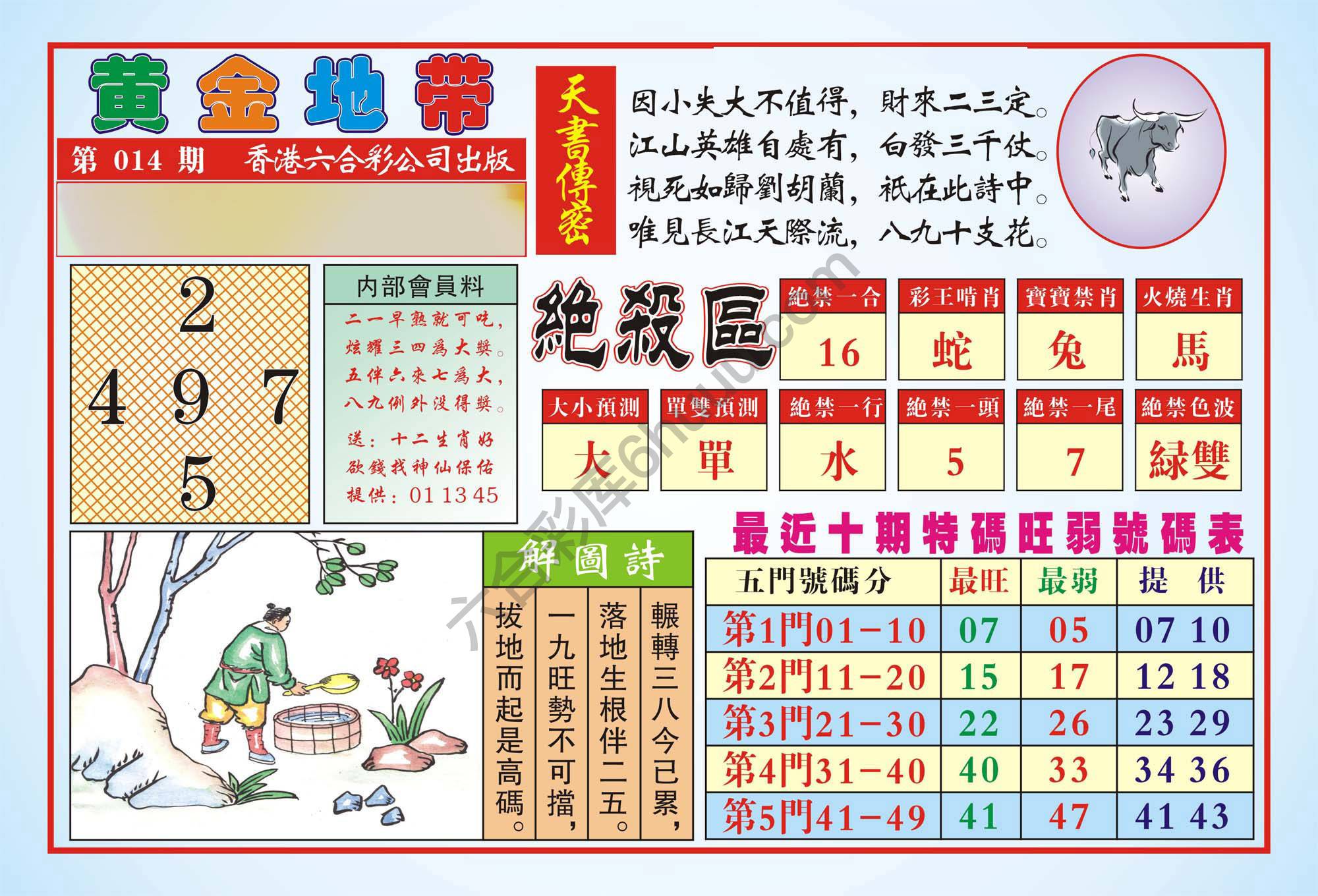 香港黄金地带
