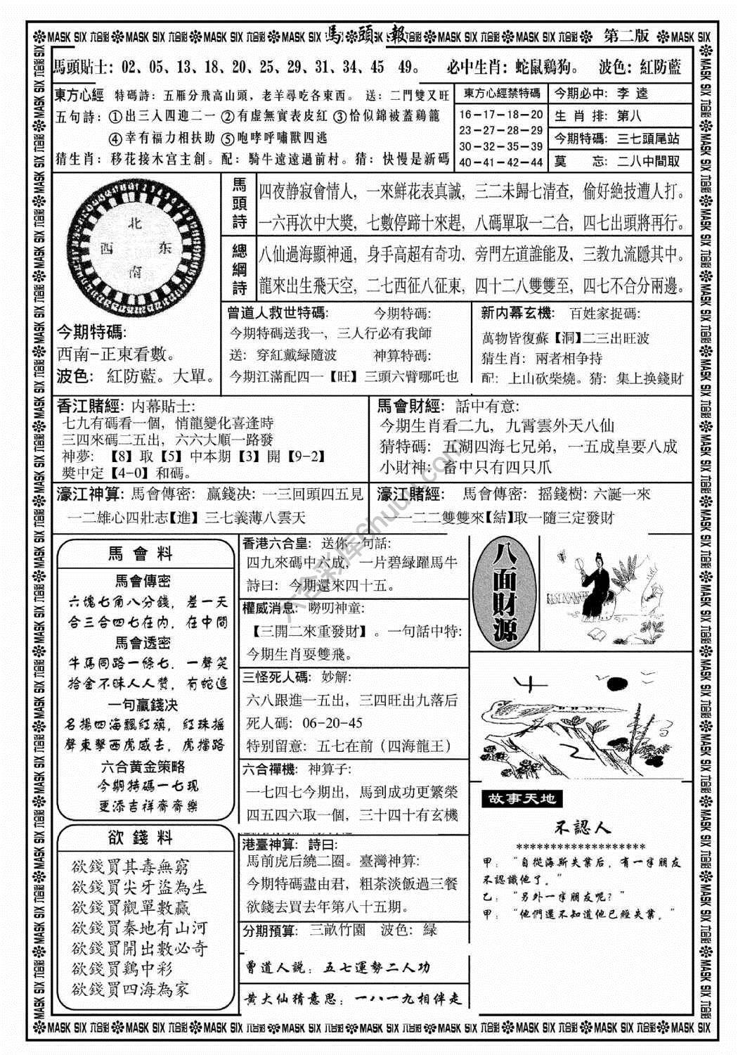 马头报