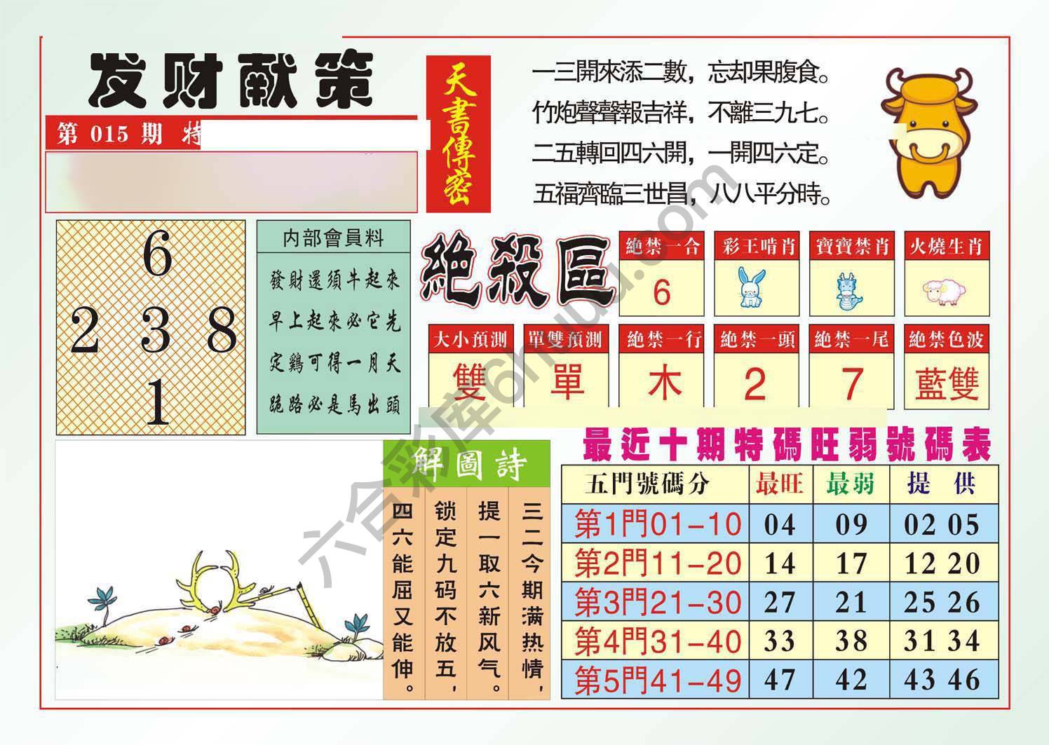 发财献策