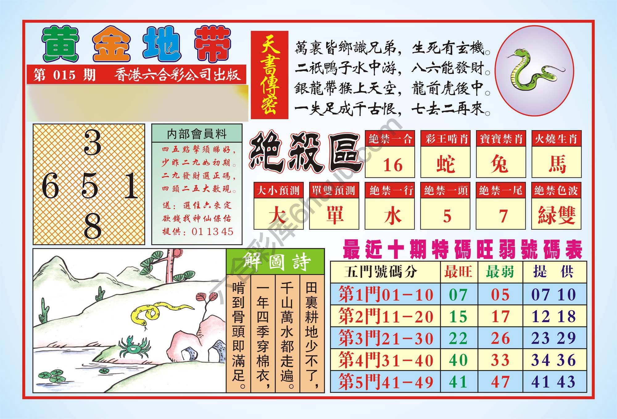 香港黄金地带