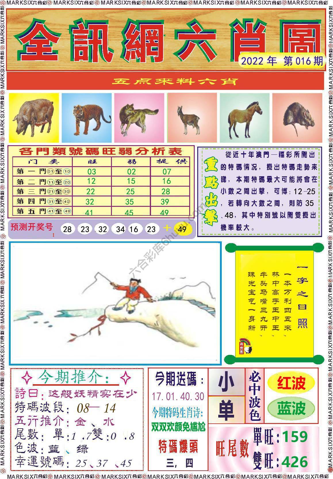 全讯网六肖图