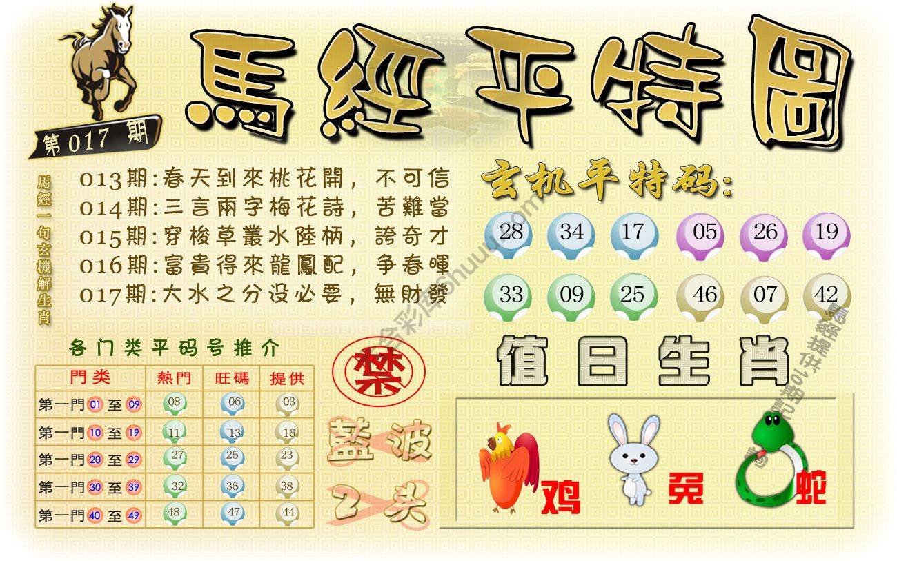 马经平特图