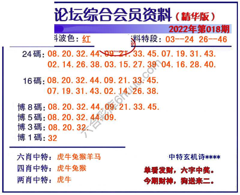 综合会员资料