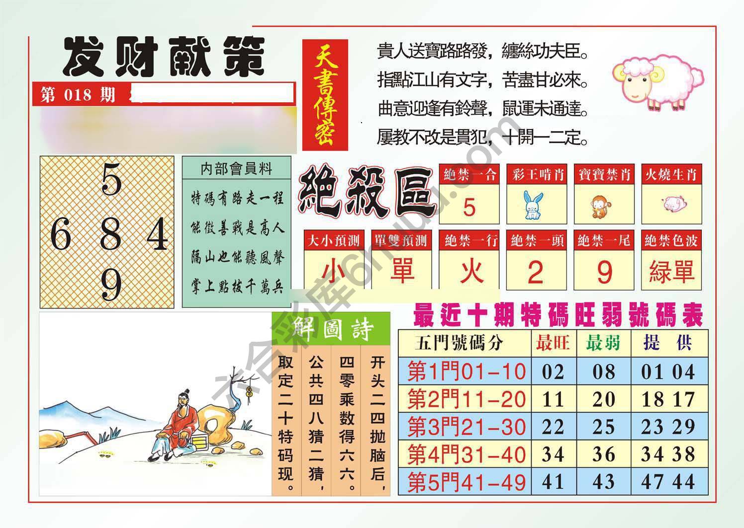 发财献策