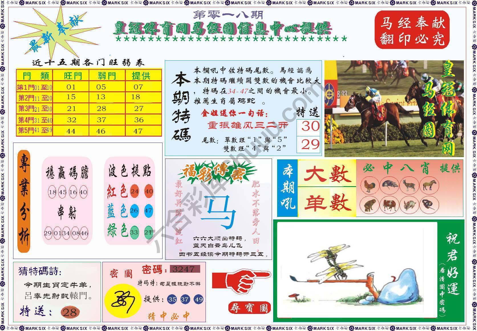 马经图记录