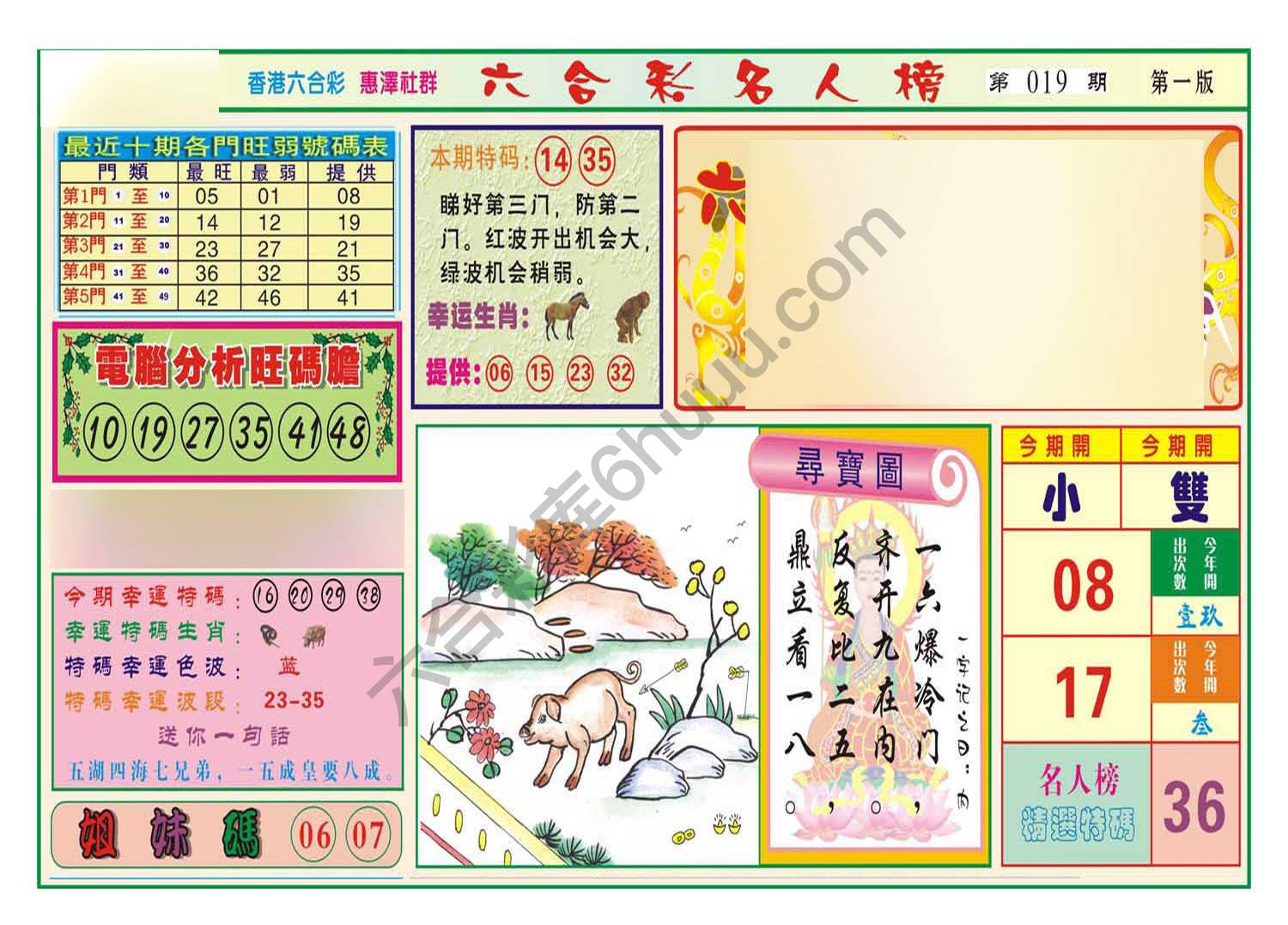 名人榜
