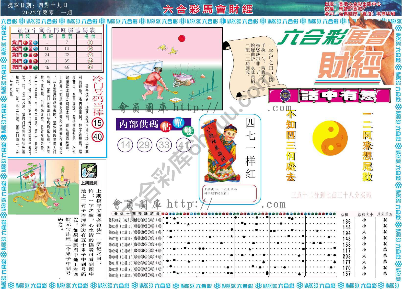 六合彩马会财经