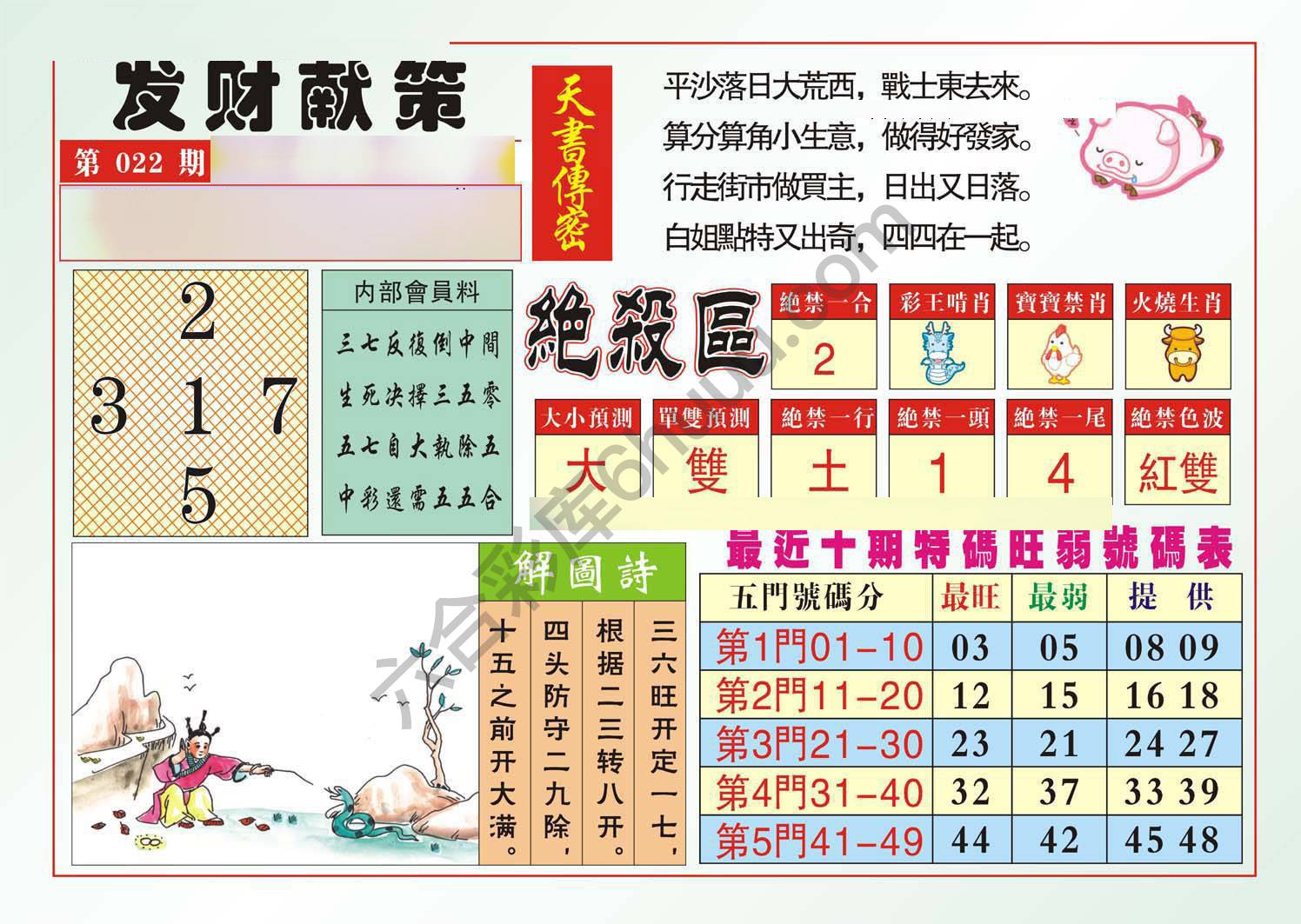 发财献策
