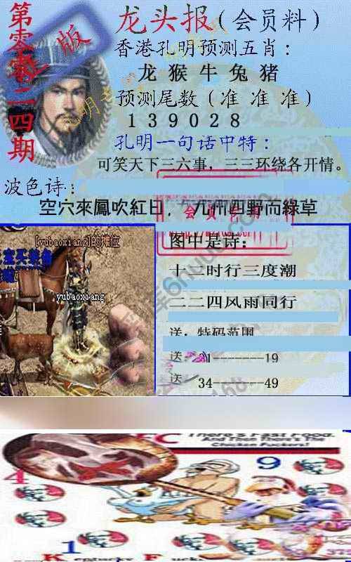 龙头报