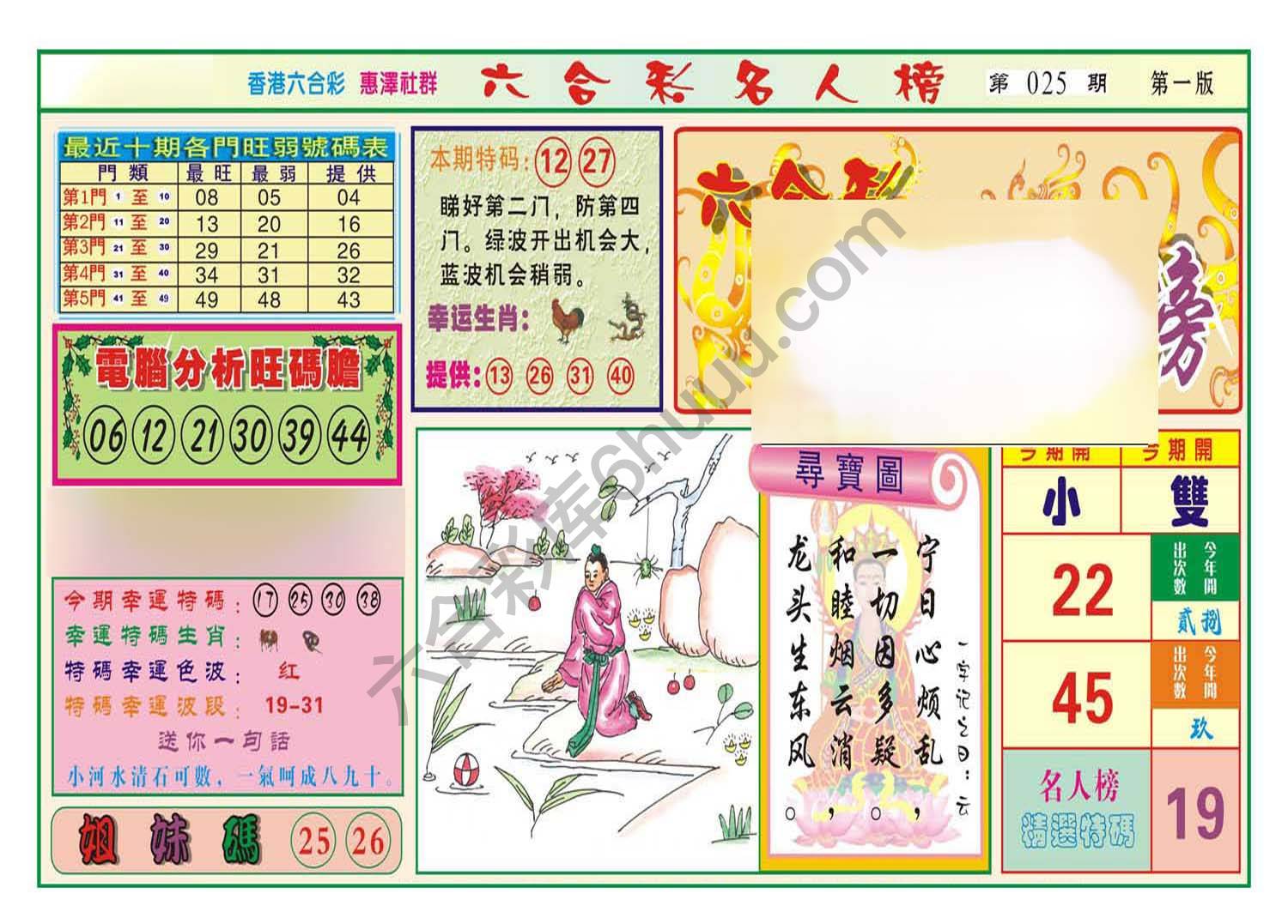 名人榜
