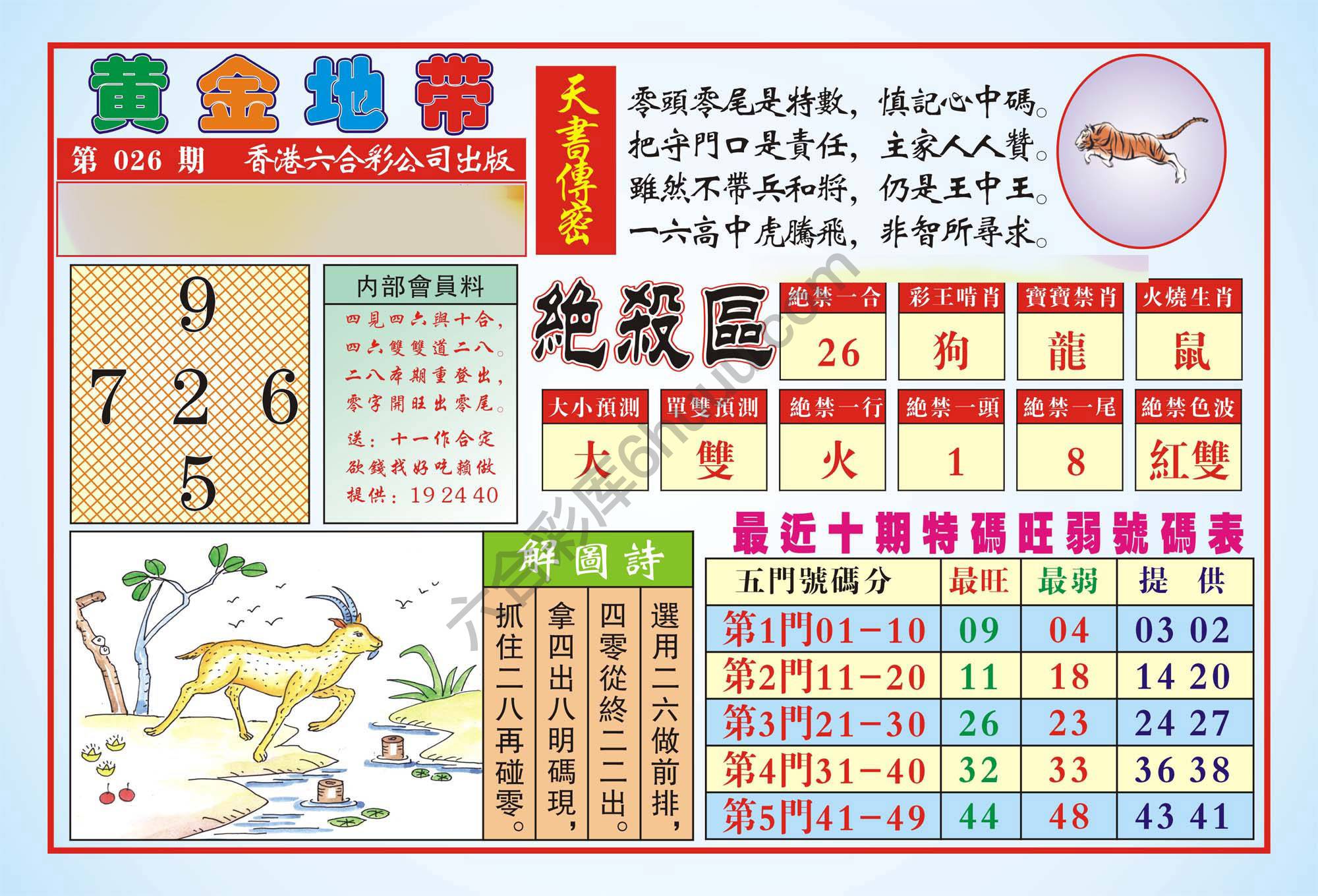 香港黄金地带