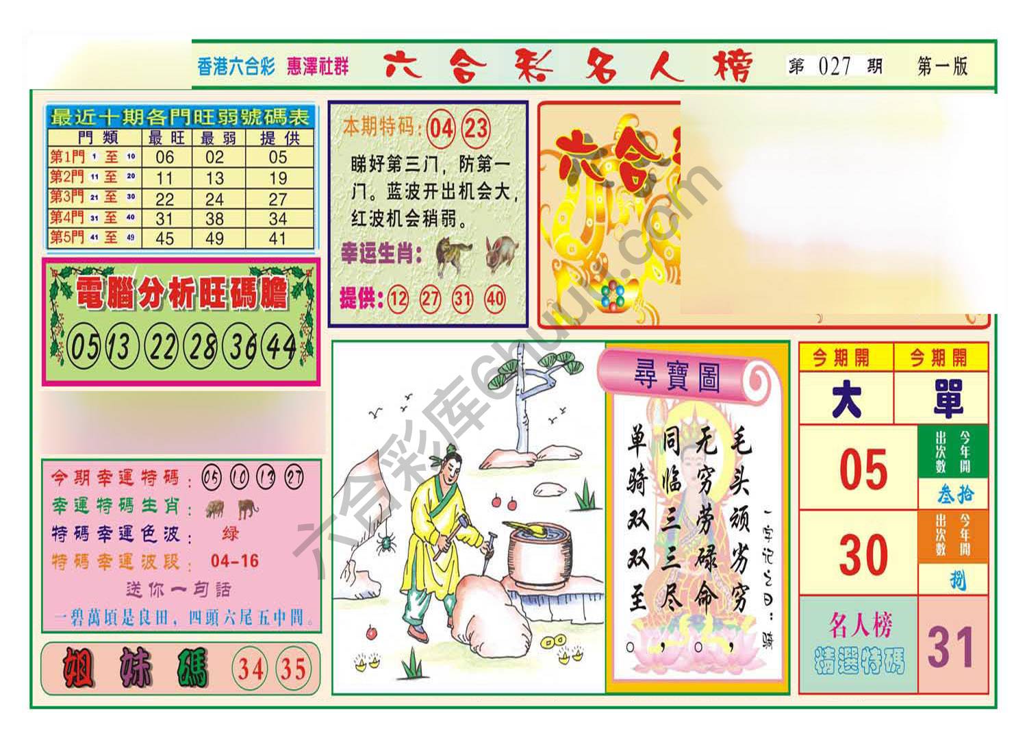 名人榜